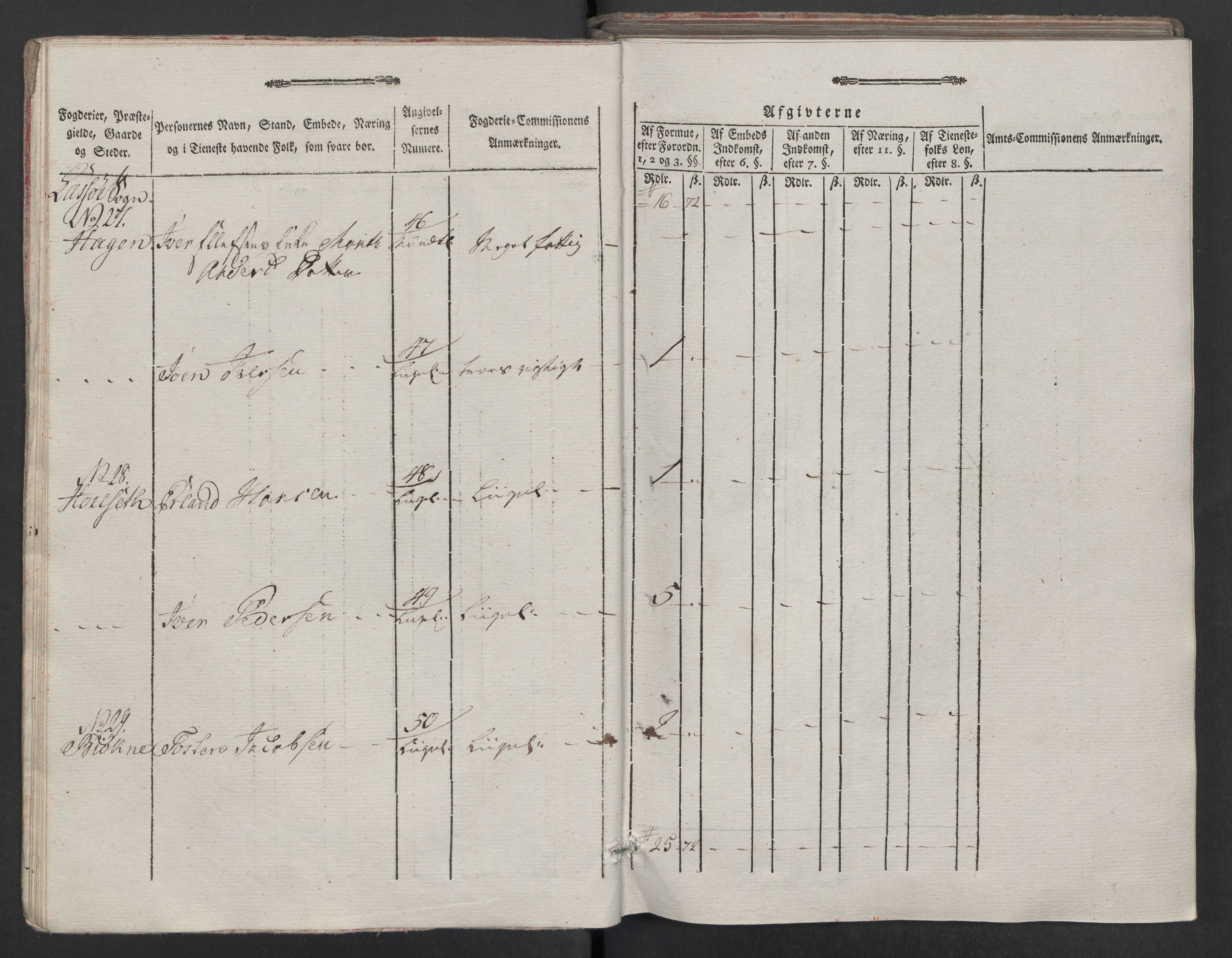 Rentekammeret inntil 1814, Reviderte regnskaper, Mindre regnskaper, AV/RA-EA-4068/Rf/Rfe/L0010: Fosen fogderi, Gudbrandsdalen fogderi, 1789, p. 251