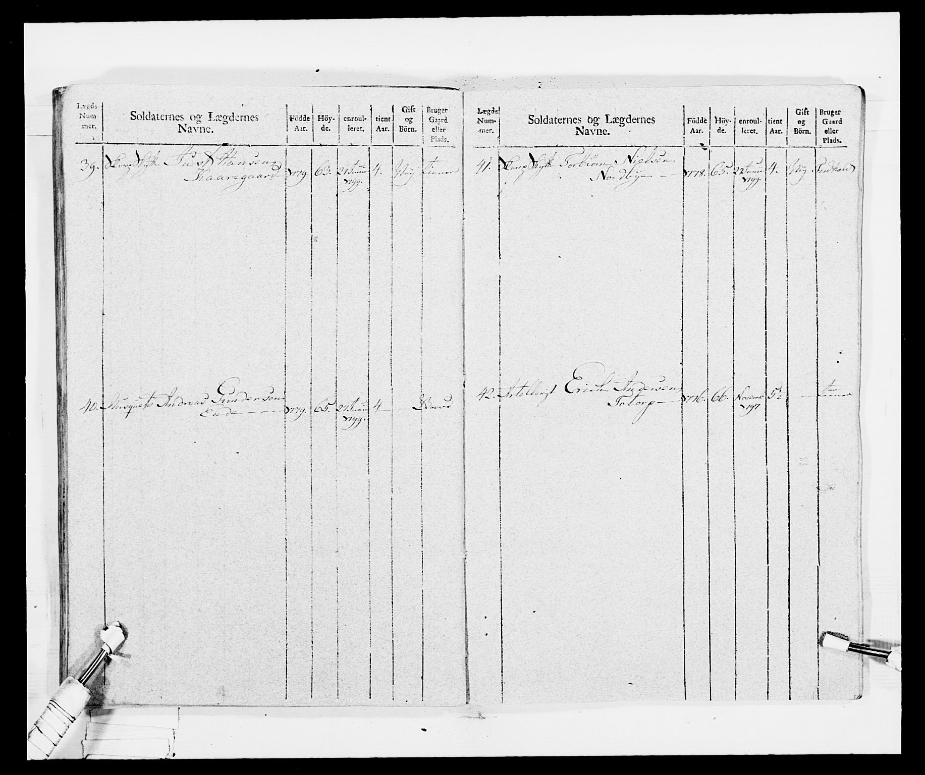 Generalitets- og kommissariatskollegiet, Det kongelige norske kommissariatskollegium, AV/RA-EA-5420/E/Eh/L0029: Sønnafjelske gevorbne infanteriregiment, 1785-1805, p. 349