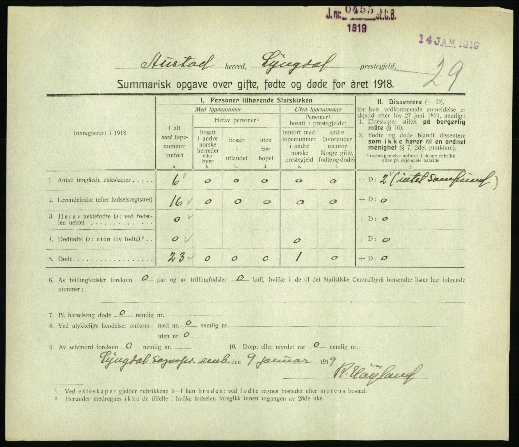 Statistisk sentralbyrå, Sosiodemografiske emner, Befolkning, RA/S-2228/D/Df/Dfb/Dfbh/L0059: Summariske oppgaver over gifte, fødte og døde for hele landet., 1918, p. 731