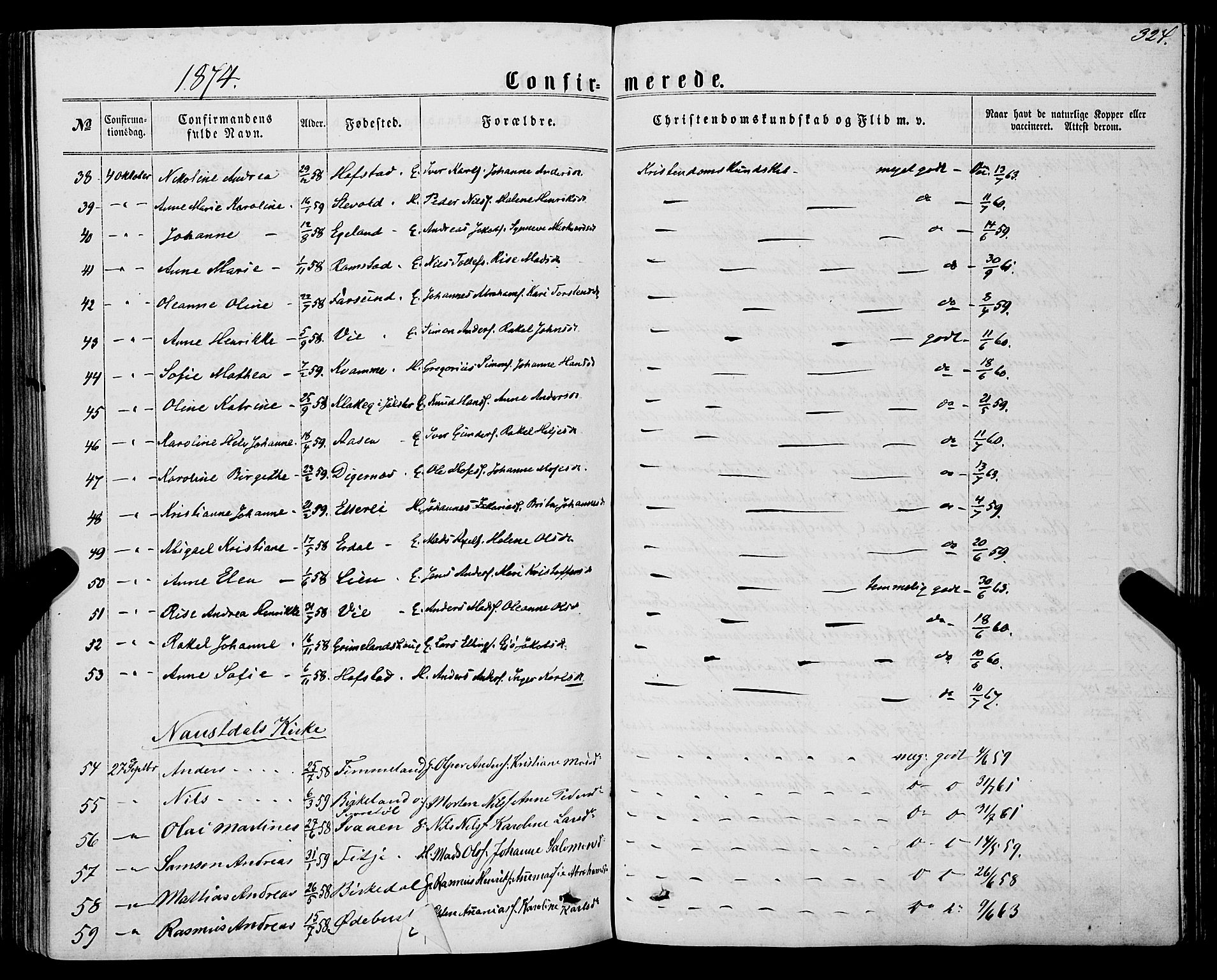 Førde sokneprestembete, AV/SAB-A-79901/H/Haa/Haaa/L0009: Parish register (official) no. A 9, 1861-1877, p. 324