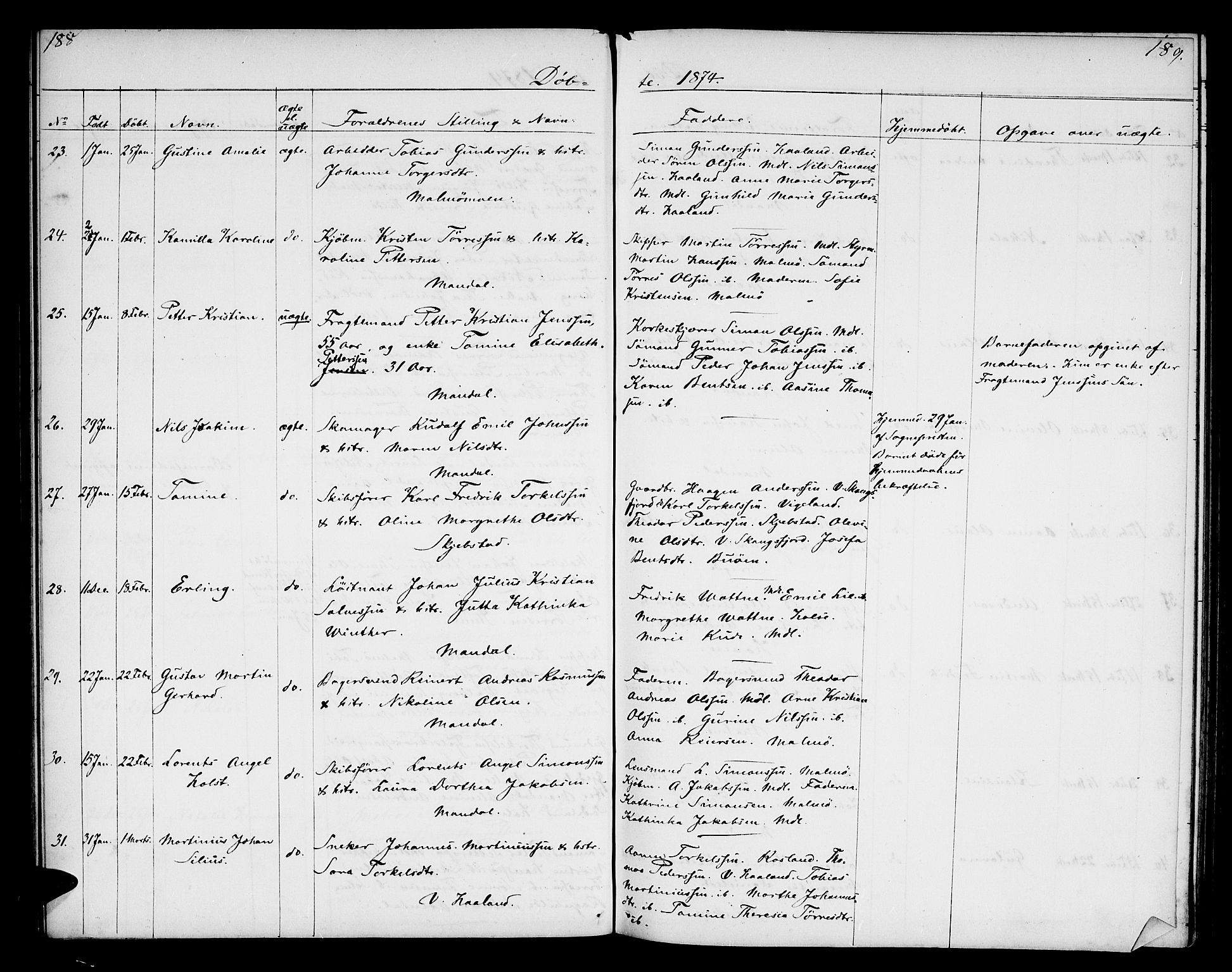 Mandal sokneprestkontor, AV/SAK-1111-0030/F/Fb/Fba/L0009: Parish register (copy) no. B 3, 1867-1877, p. 188-189