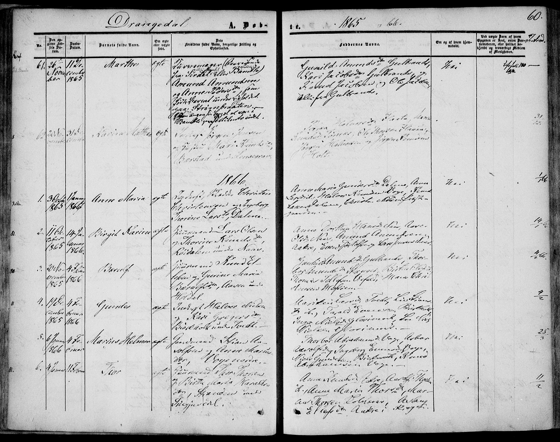 Drangedal kirkebøker, SAKO/A-258/F/Fa/L0008: Parish register (official) no. 8, 1857-1871, p. 60