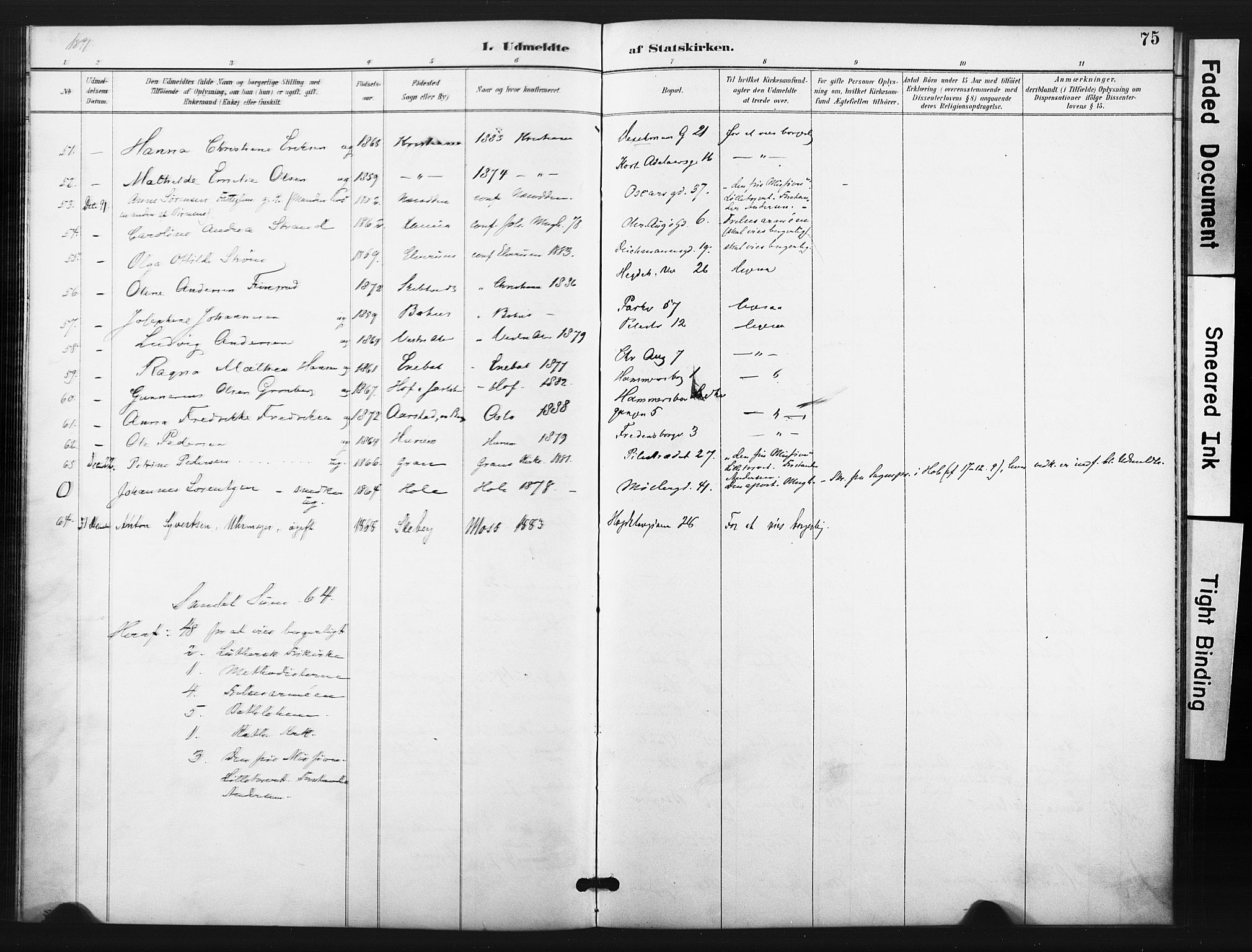 Trefoldighet prestekontor Kirkebøker, SAO/A-10882/F/Ff/L0002: Parish register (official) no. VI 2, 1891-1918, p. 75