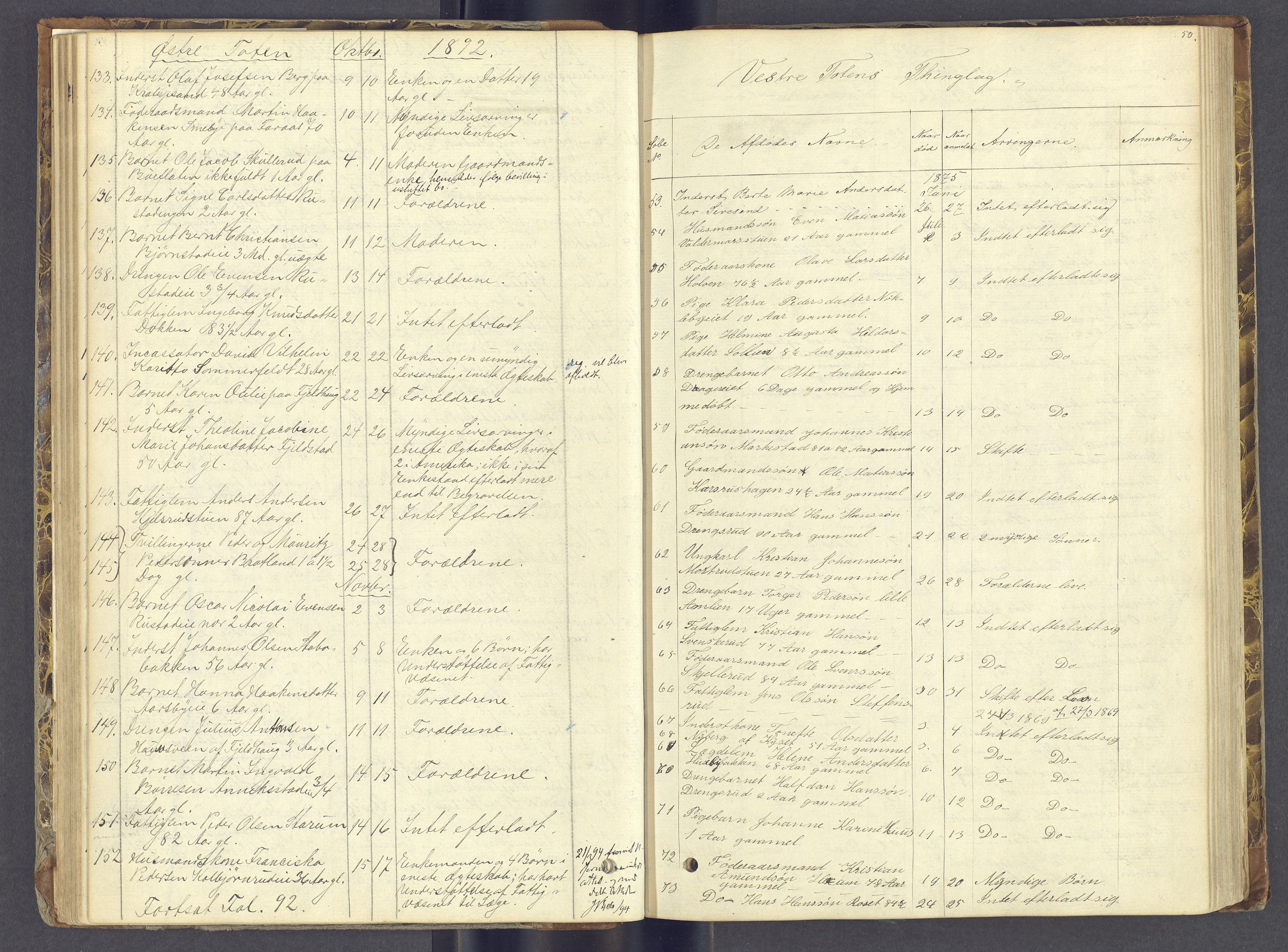 Toten tingrett, AV/SAH-TING-006/J/Jl/L0002: Dødsfallsjournal, 1868-1892, p. 49b-50a