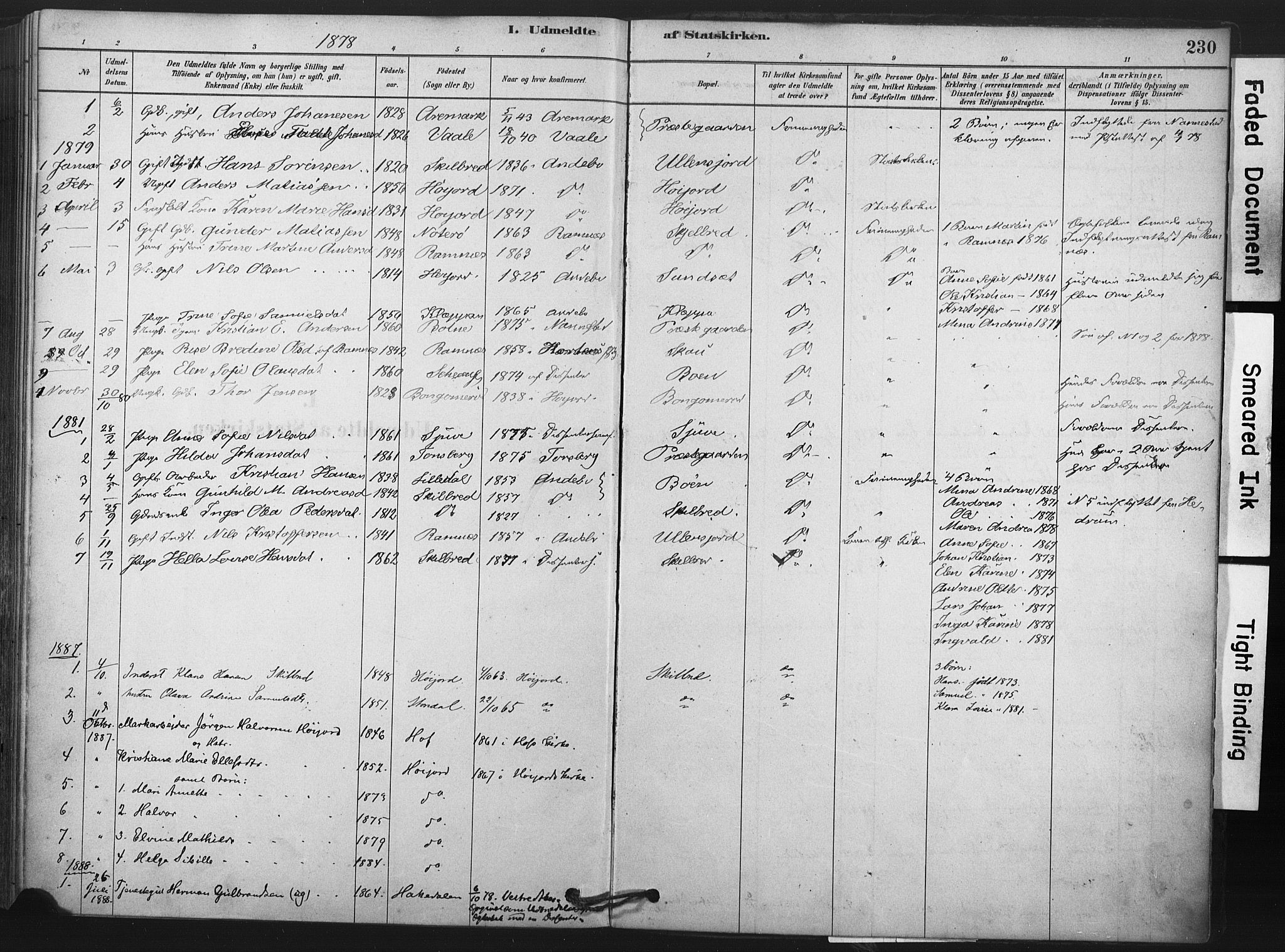 Andebu kirkebøker, AV/SAKO-A-336/F/Fa/L0009: Parish register (official) no. 9, 1878-1909, p. 230