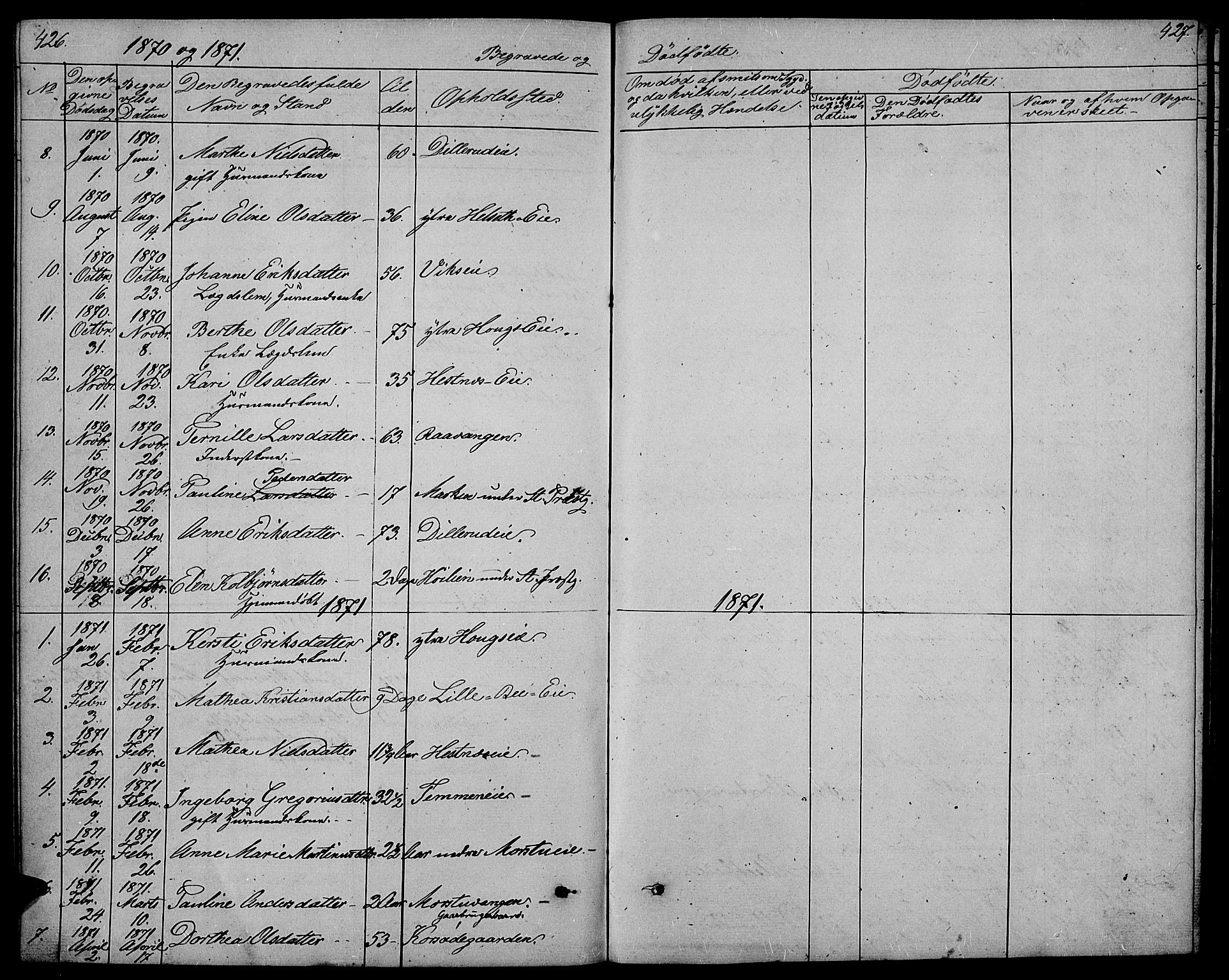Stange prestekontor, SAH/PREST-002/L/L0005: Parish register (copy) no. 5, 1861-1881, p. 426-427