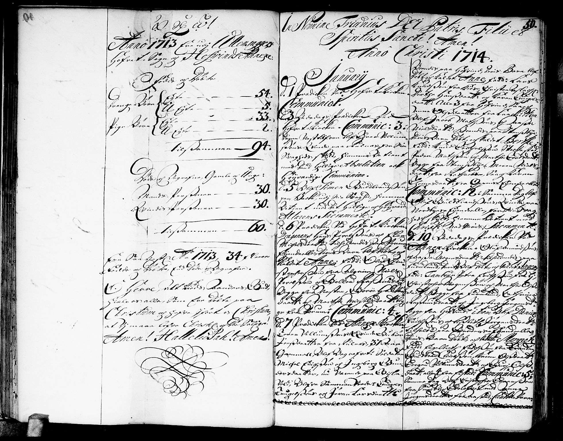 Ullensaker prestekontor Kirkebøker, AV/SAO-A-10236a/F/Fa/L0003: Parish register (official) no. I 3, 1711-1720, p. 50