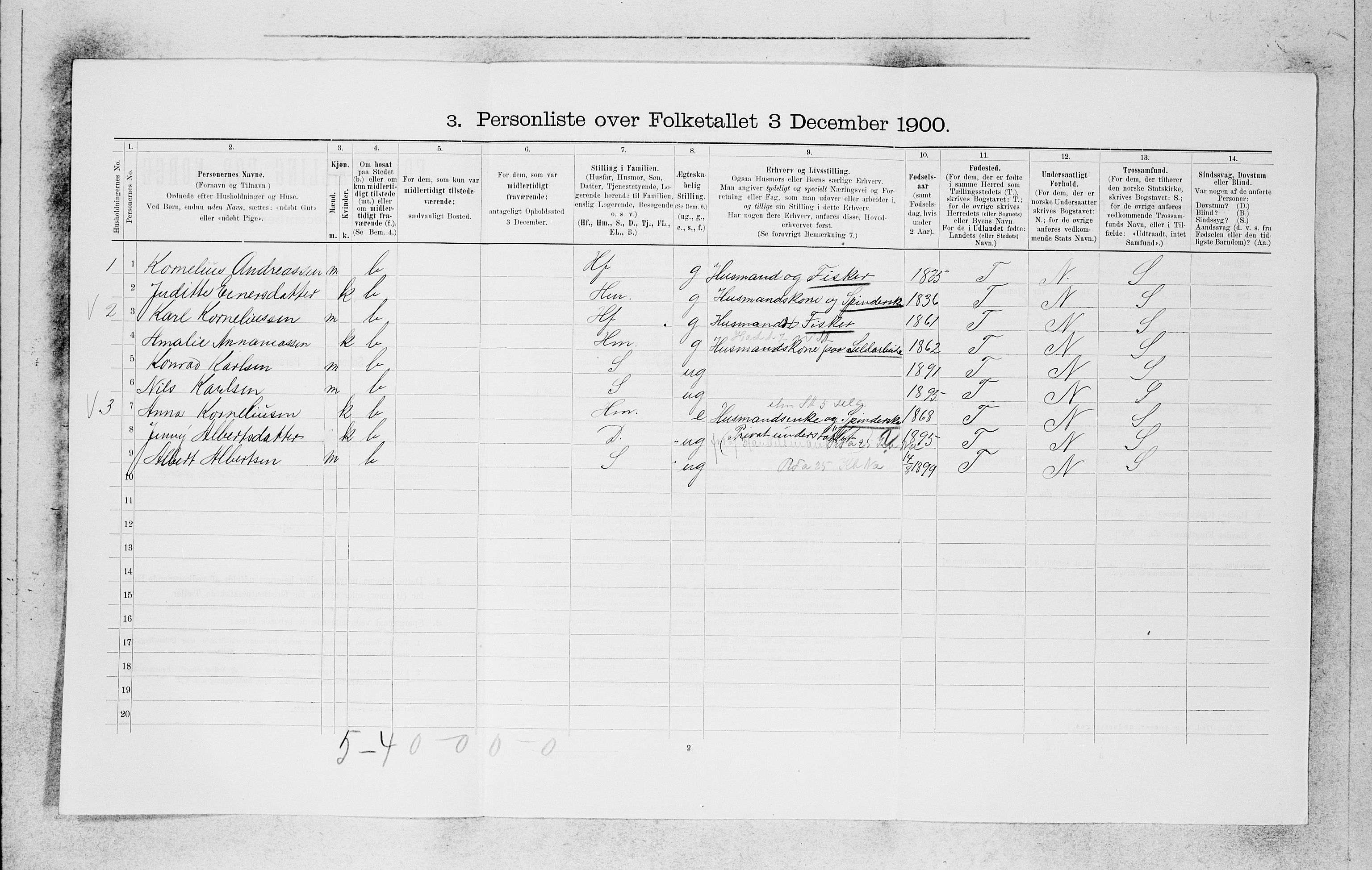 SAB, 1900 census for Kinn, 1900, p. 887