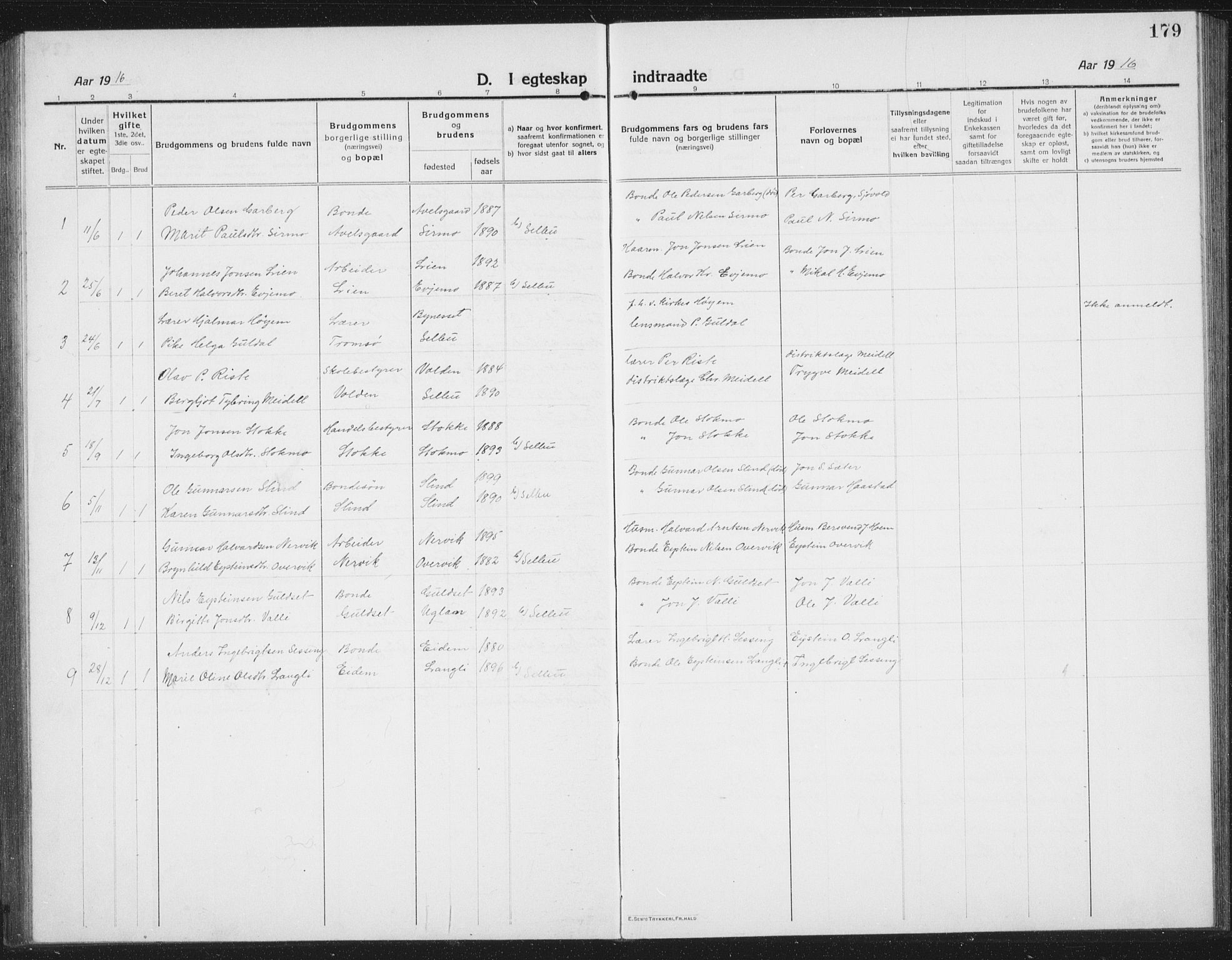 Ministerialprotokoller, klokkerbøker og fødselsregistre - Sør-Trøndelag, SAT/A-1456/695/L1158: Parish register (copy) no. 695C09, 1913-1940, p. 179