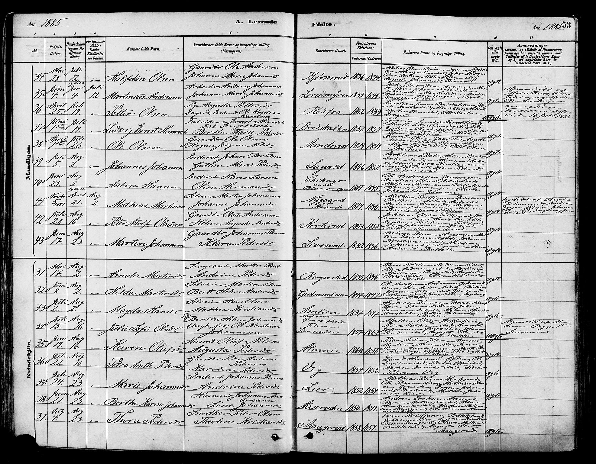 Vestre Toten prestekontor, AV/SAH-PREST-108/H/Ha/Haa/L0009: Parish register (official) no. 9, 1878-1894, p. 53