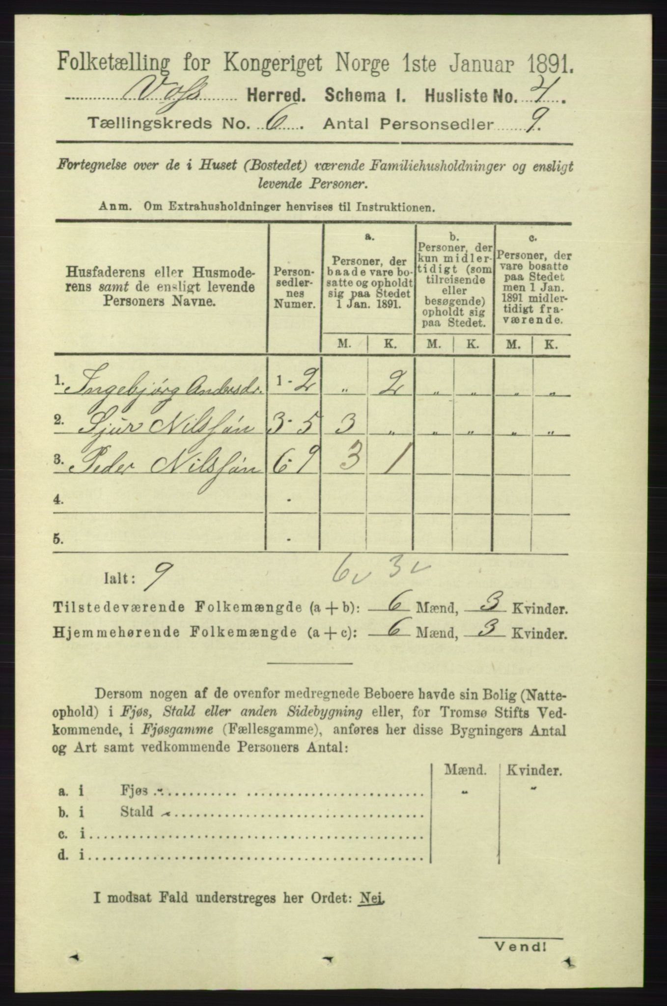 RA, 1891 census for 1235 Voss, 1891, p. 3220