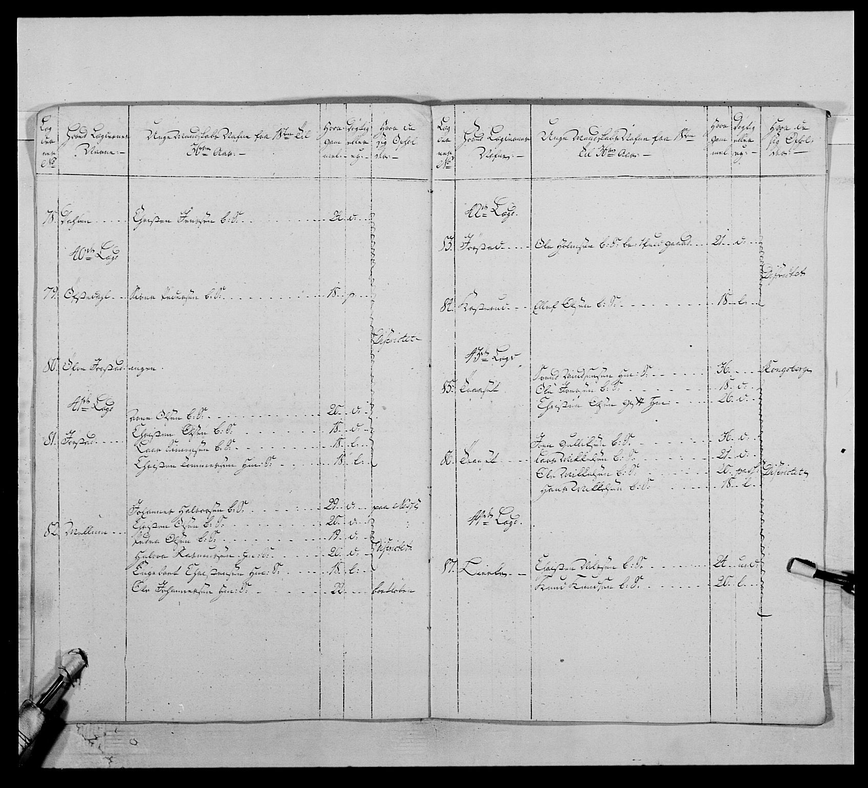 Kommanderende general (KG I) med Det norske krigsdirektorium, AV/RA-EA-5419/E/Ea/L0503: 1. Opplandske regiment, 1756-1761, p. 375