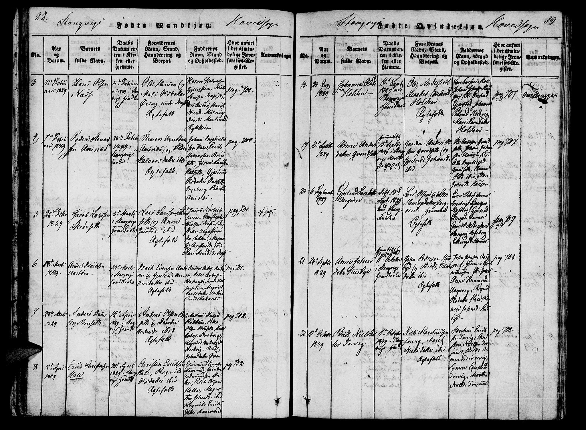 Ministerialprotokoller, klokkerbøker og fødselsregistre - Møre og Romsdal, AV/SAT-A-1454/592/L1023: Parish register (official) no. 592A02, 1820-1830, p. 88-89