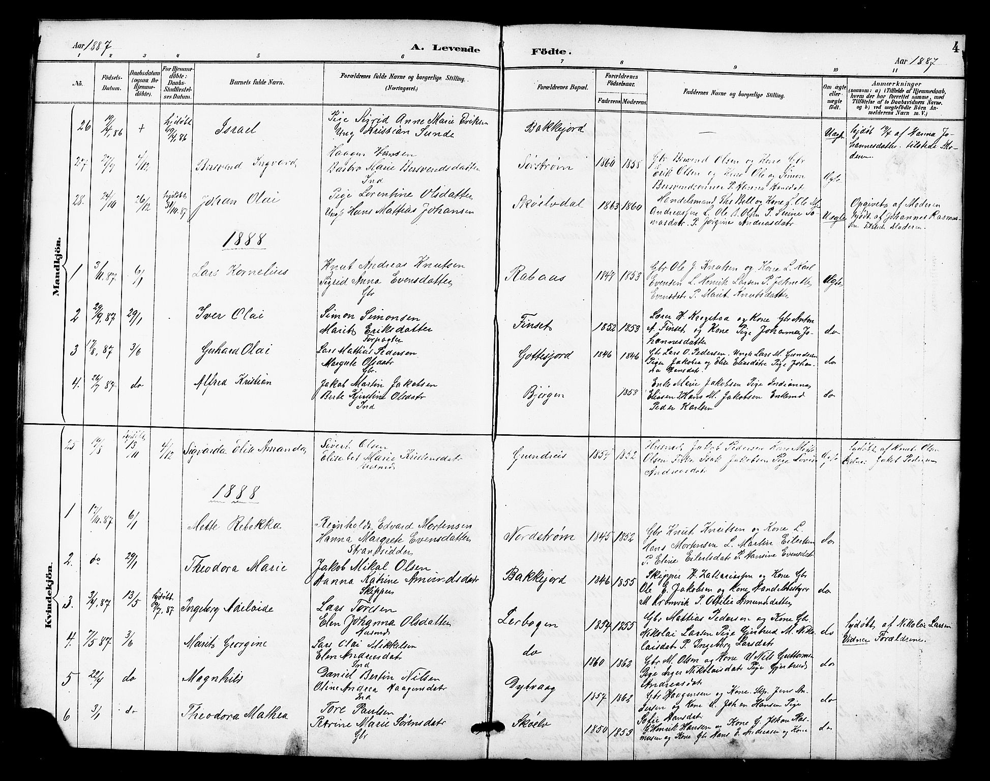 Tranøy sokneprestkontor, SATØ/S-1313/I/Ia/Iab/L0022klokker: Parish register (copy) no. 22, 1887-1912, p. 4