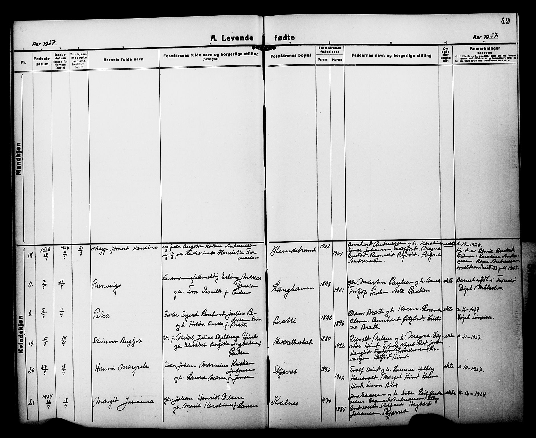 Tranøy sokneprestkontor, SATØ/S-1313/I/Ia/Iab/L0015klokker: Parish register (copy) no. 15, 1918-1930, p. 49