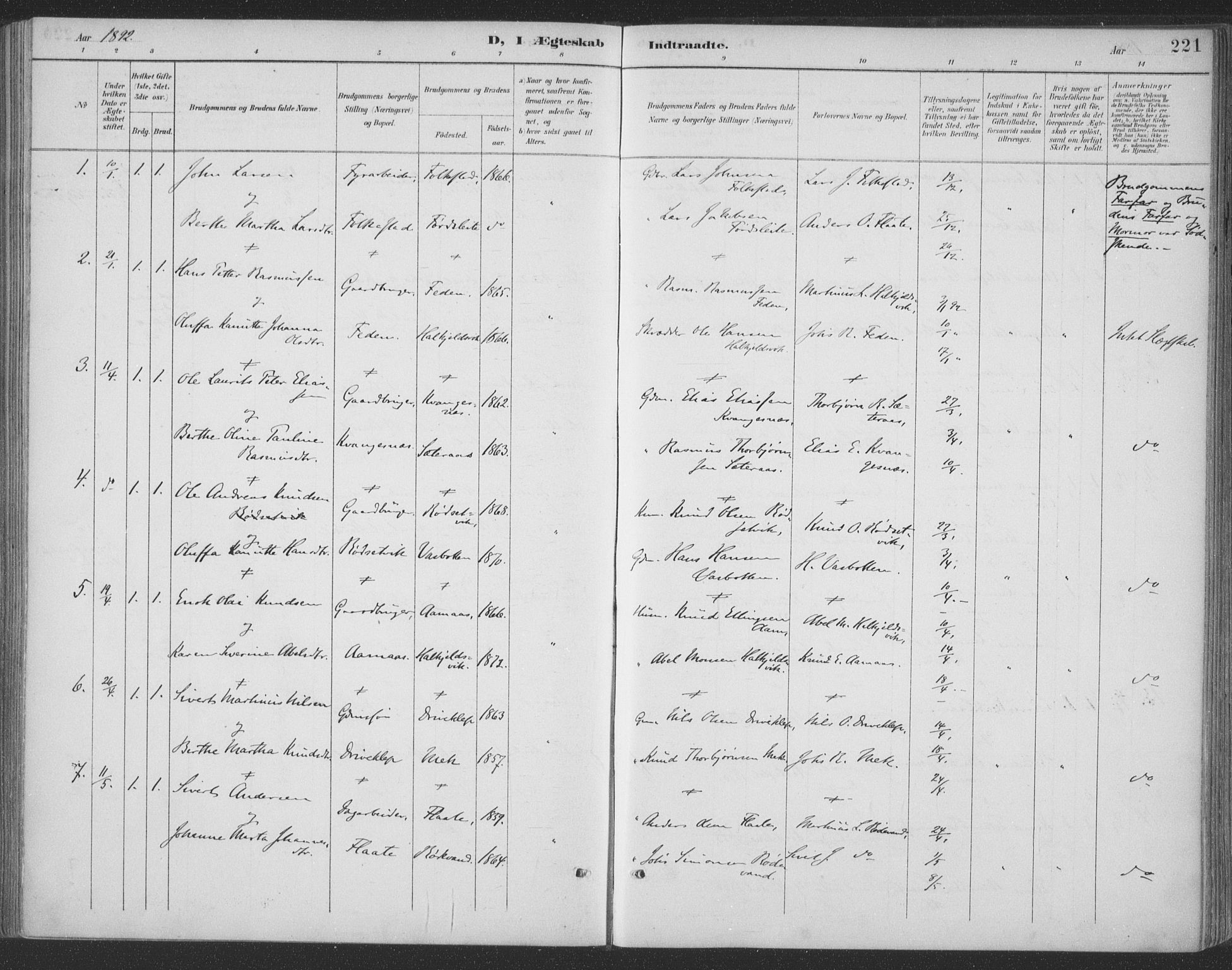 Ministerialprotokoller, klokkerbøker og fødselsregistre - Møre og Romsdal, AV/SAT-A-1454/511/L0142: Parish register (official) no. 511A09, 1891-1905, p. 221