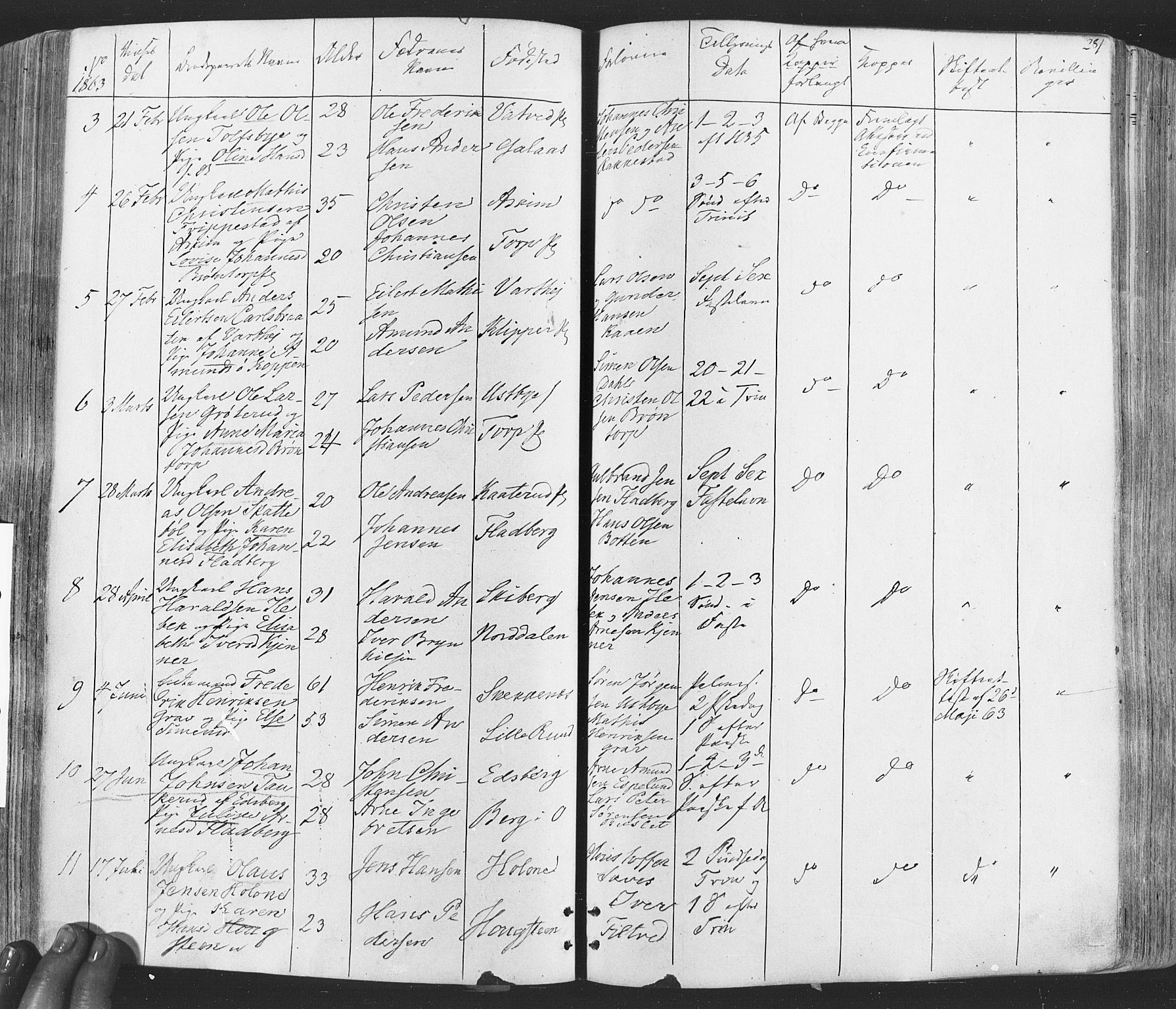 Rakkestad prestekontor Kirkebøker, SAO/A-2008/F/Fa/L0011: Parish register (official) no. I 11, 1862-1877, p. 281