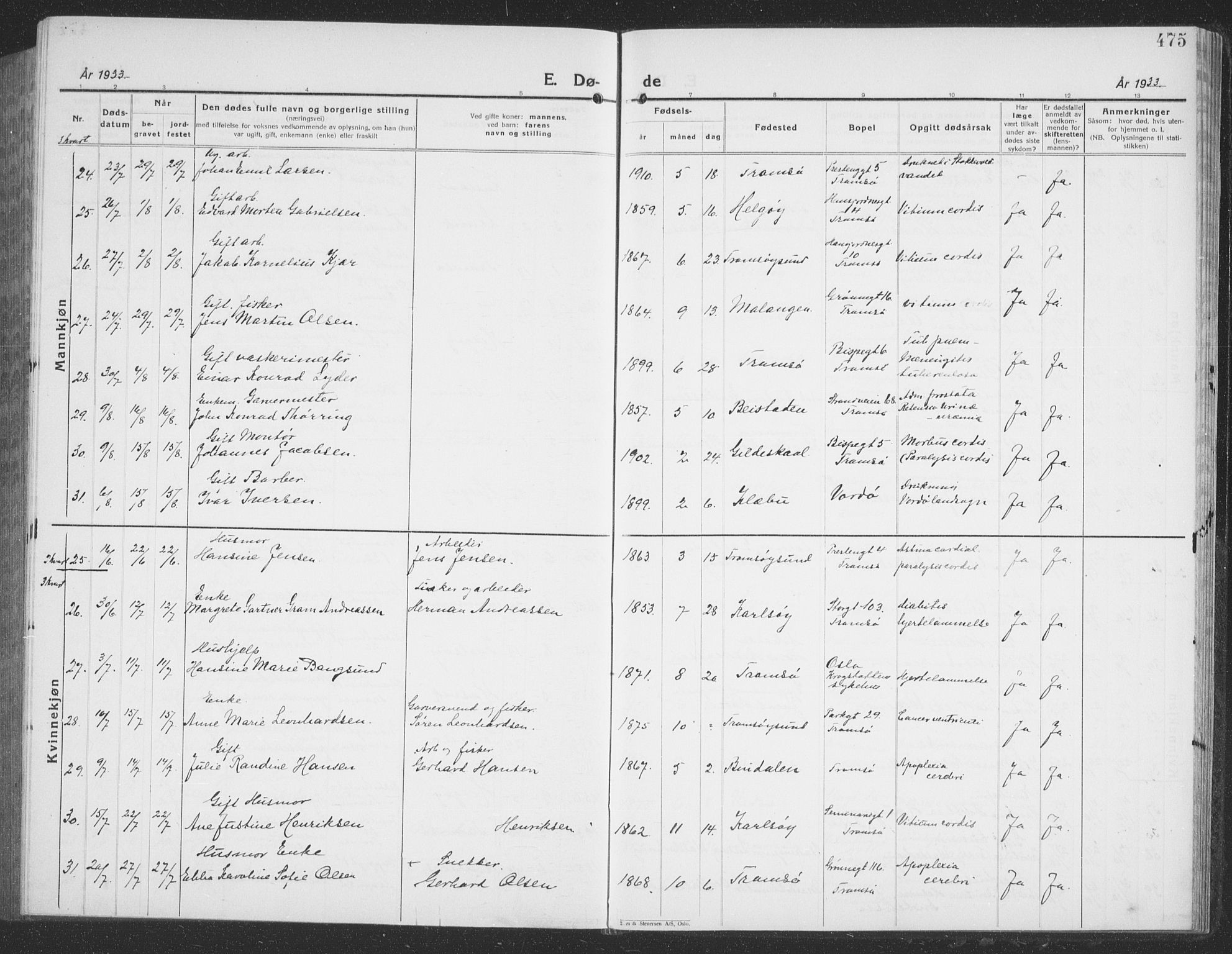 Tromsø sokneprestkontor/stiftsprosti/domprosti, AV/SATØ-S-1343/G/Gb/L0010klokker: Parish register (copy) no. 10, 1925-1937, p. 475