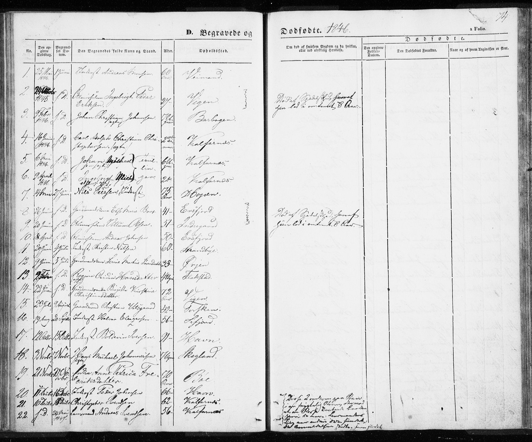 Berg sokneprestkontor, SATØ/S-1318/G/Ga/Gaa/L0001kirke: Parish register (official) no. 1, 1846-1859, p. 74