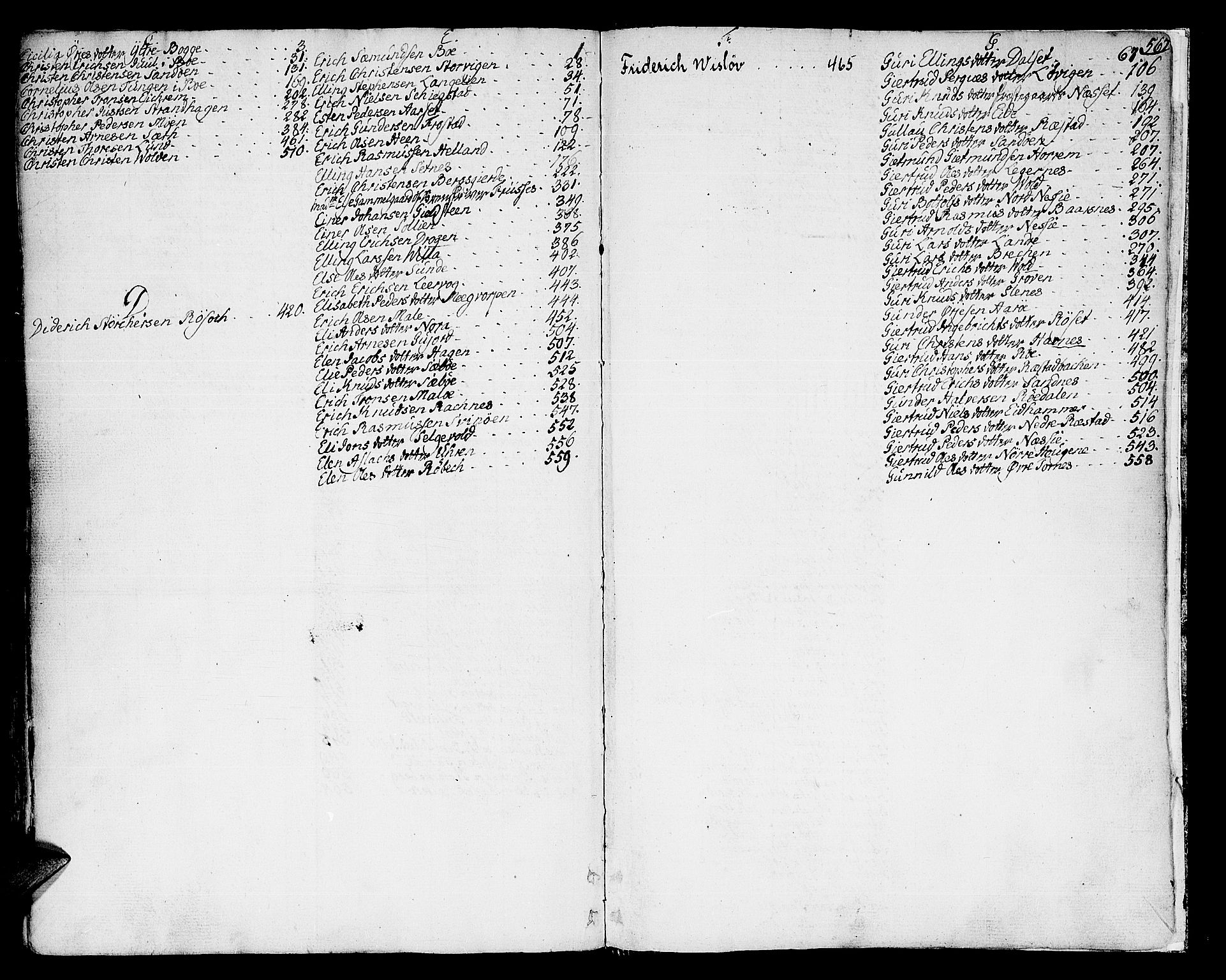 Romsdal sorenskriveri, SAT/A-4149/1/3/3A/L0010: Skifteprotokoll, 1774-1782, p. 566b-567a