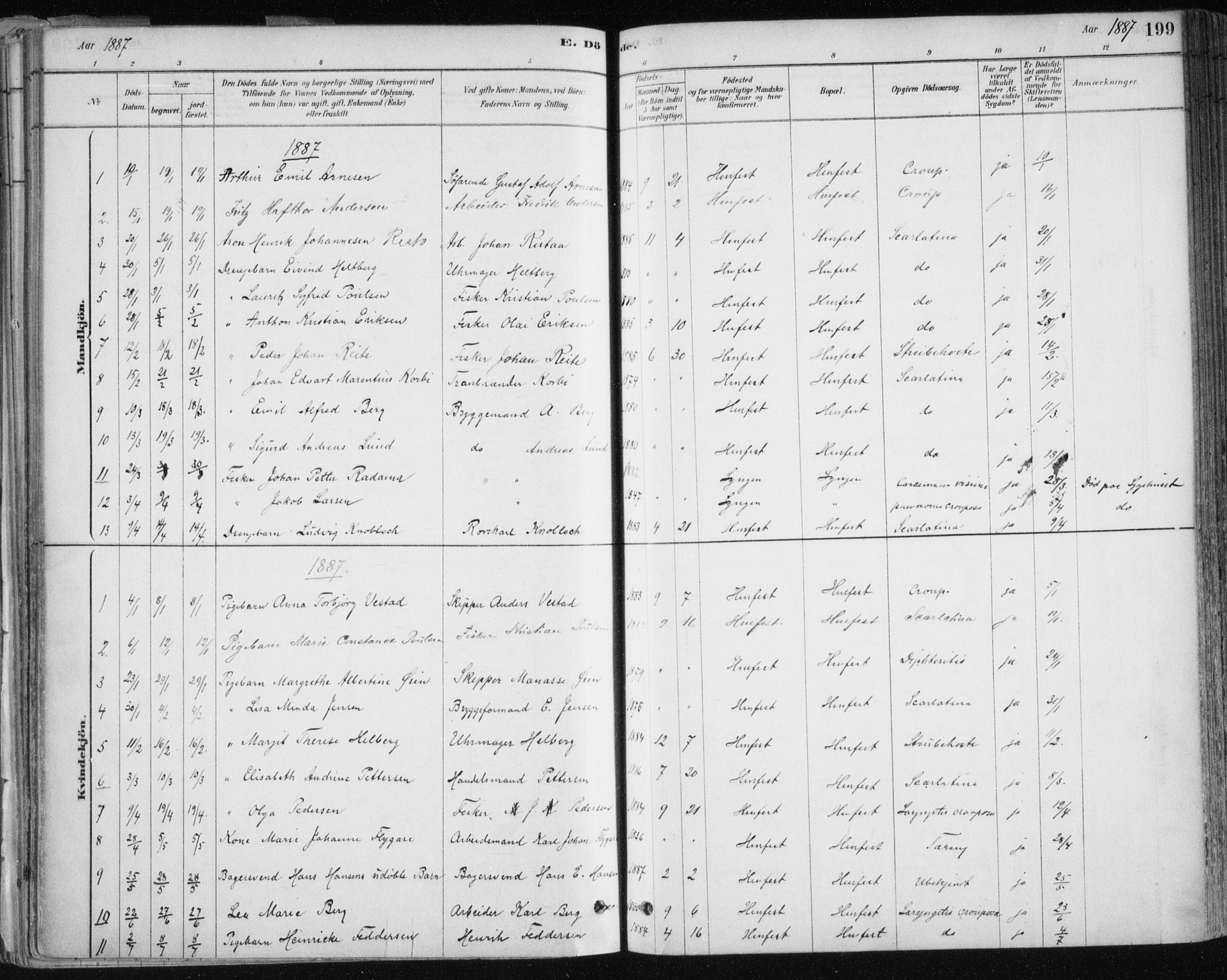 Hammerfest sokneprestkontor, SATØ/S-1347/H/Ha/L0008.kirke: Parish register (official) no. 8, 1878-1889, p. 199