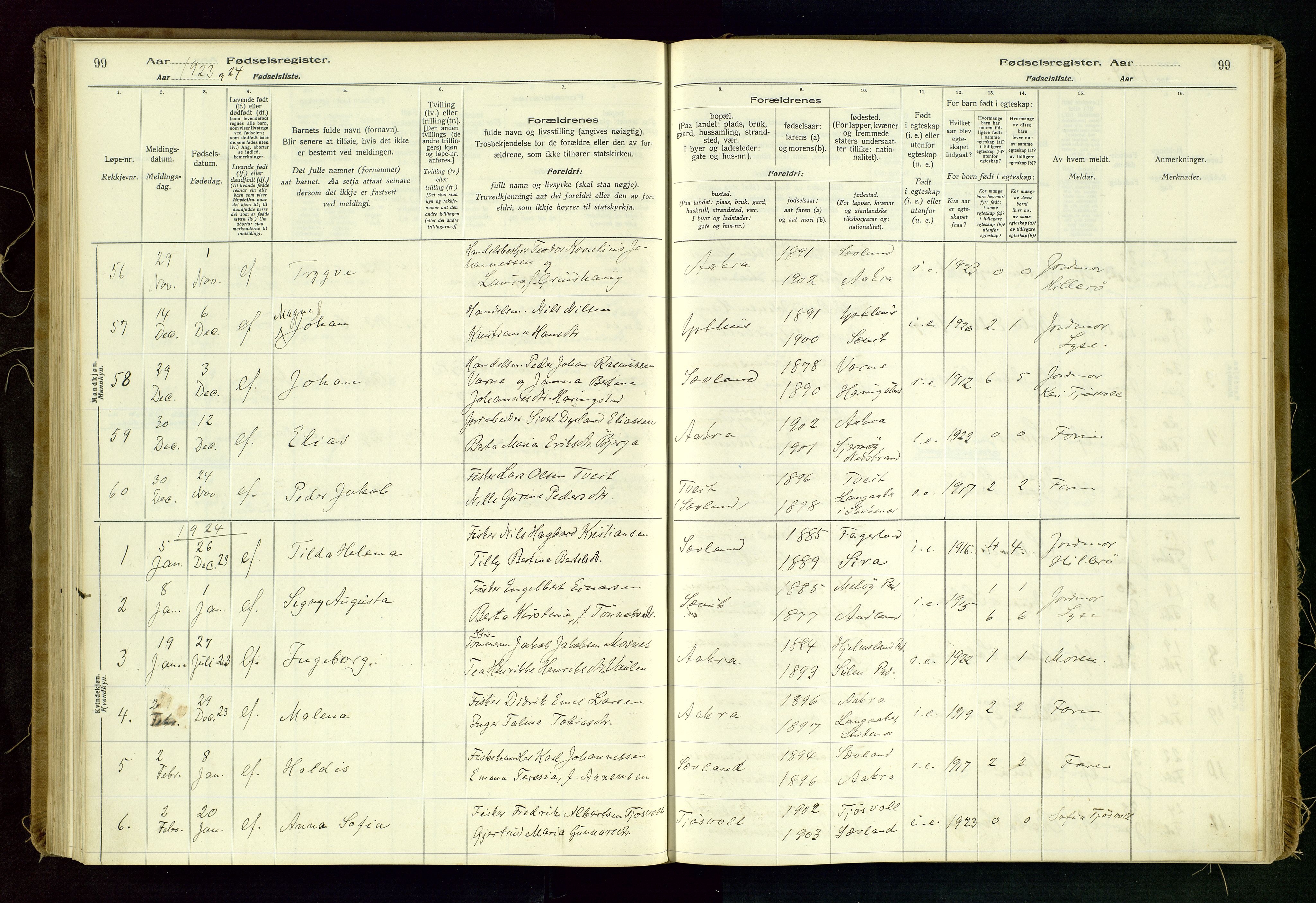 Kopervik sokneprestkontor, SAST/A-101850/I/Id/L0006: Birth register no. 6, 1916-1934, p. 99