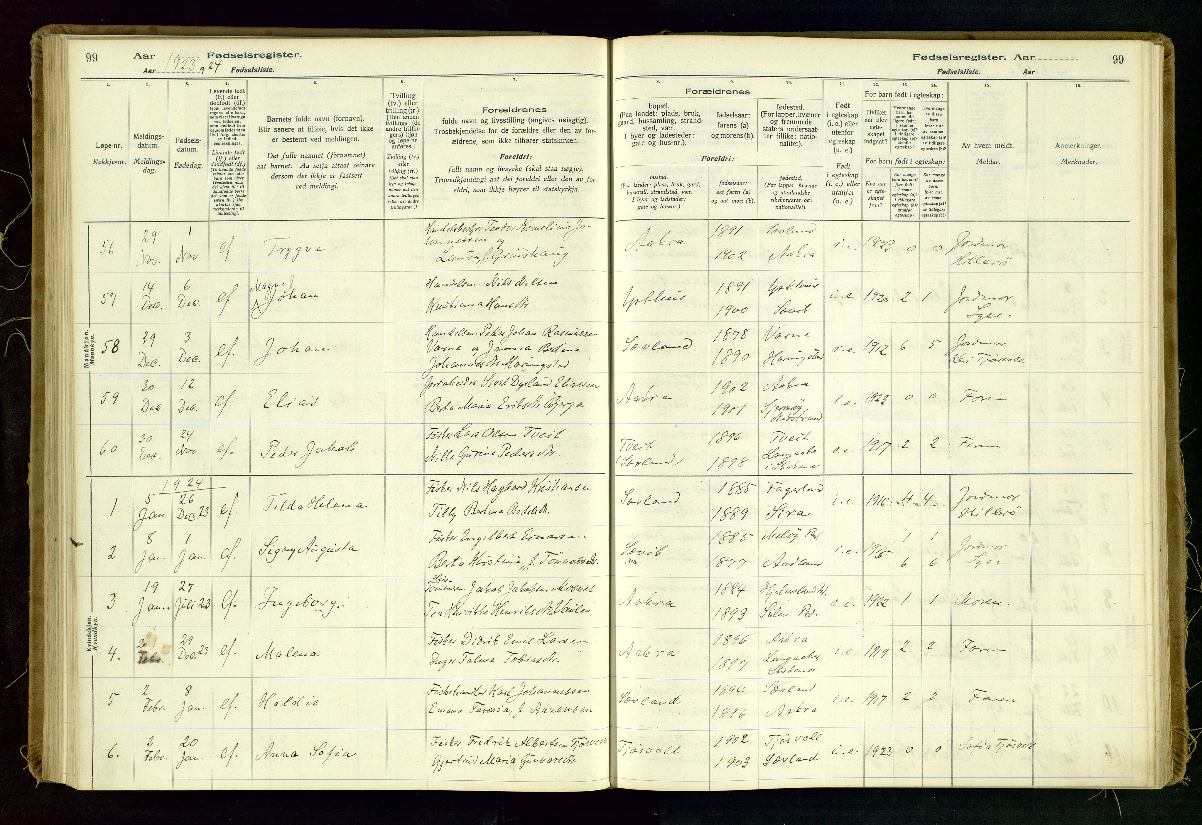 Kopervik sokneprestkontor, AV/SAST-A-101850/I/Id/L0006: Birth register no. 6, 1916-1934, p. 99