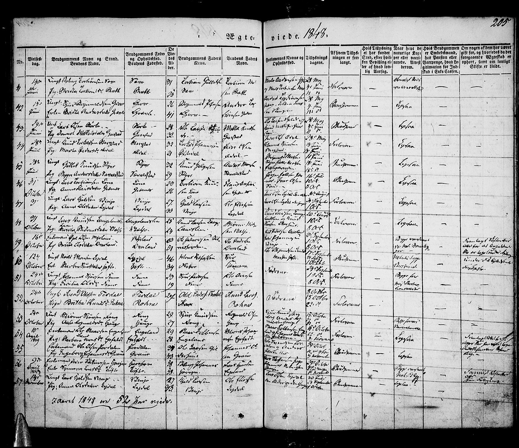 Voss sokneprestembete, SAB/A-79001/H/Haa: Parish register (official) no. A 13, 1836-1851, p. 205