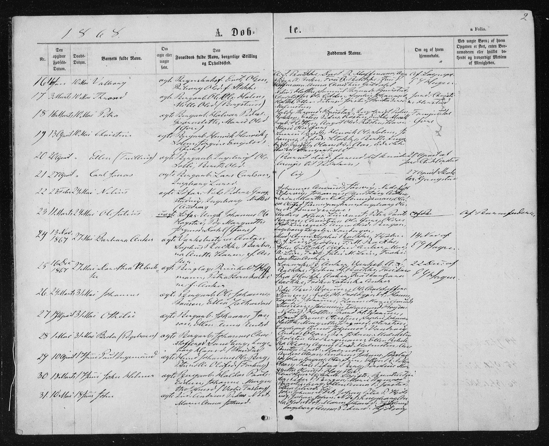 Ministerialprotokoller, klokkerbøker og fødselsregistre - Nord-Trøndelag, SAT/A-1458/722/L0219: Parish register (official) no. 722A06, 1868-1880, p. 2