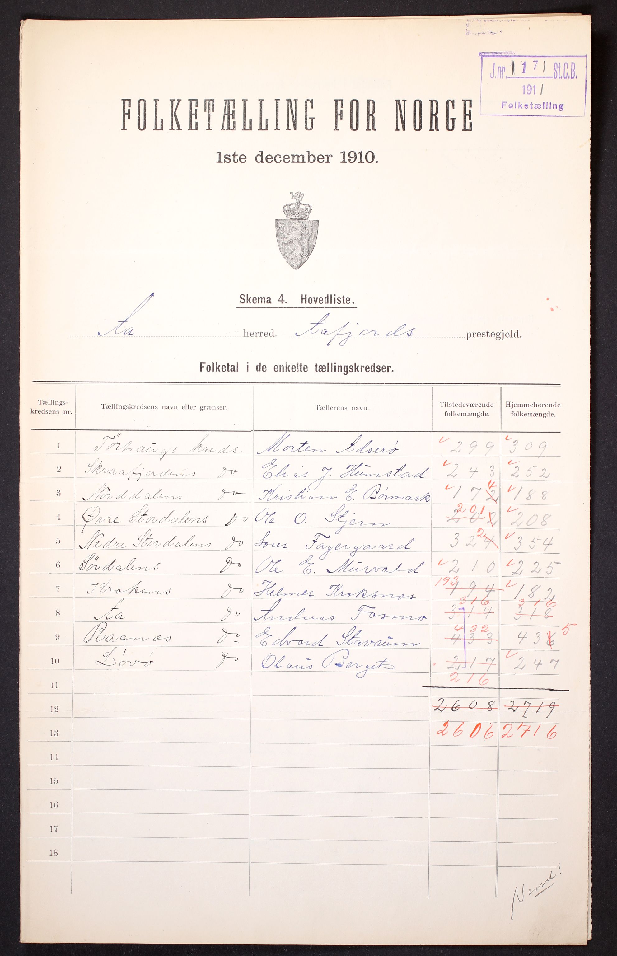 RA, 1910 census for Aa, 1910, p. 2