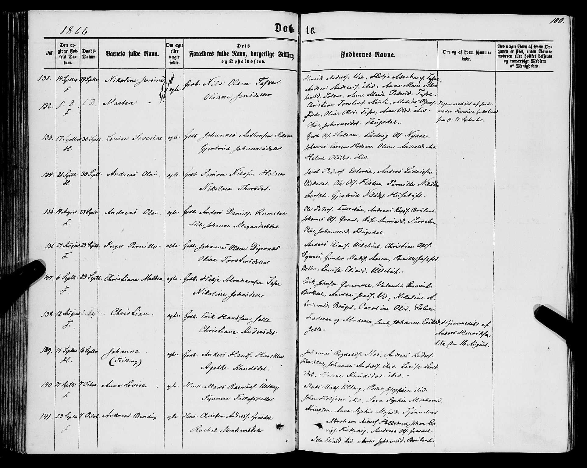 Førde sokneprestembete, AV/SAB-A-79901/H/Haa/Haaa/L0009: Parish register (official) no. A 9, 1861-1877, p. 100