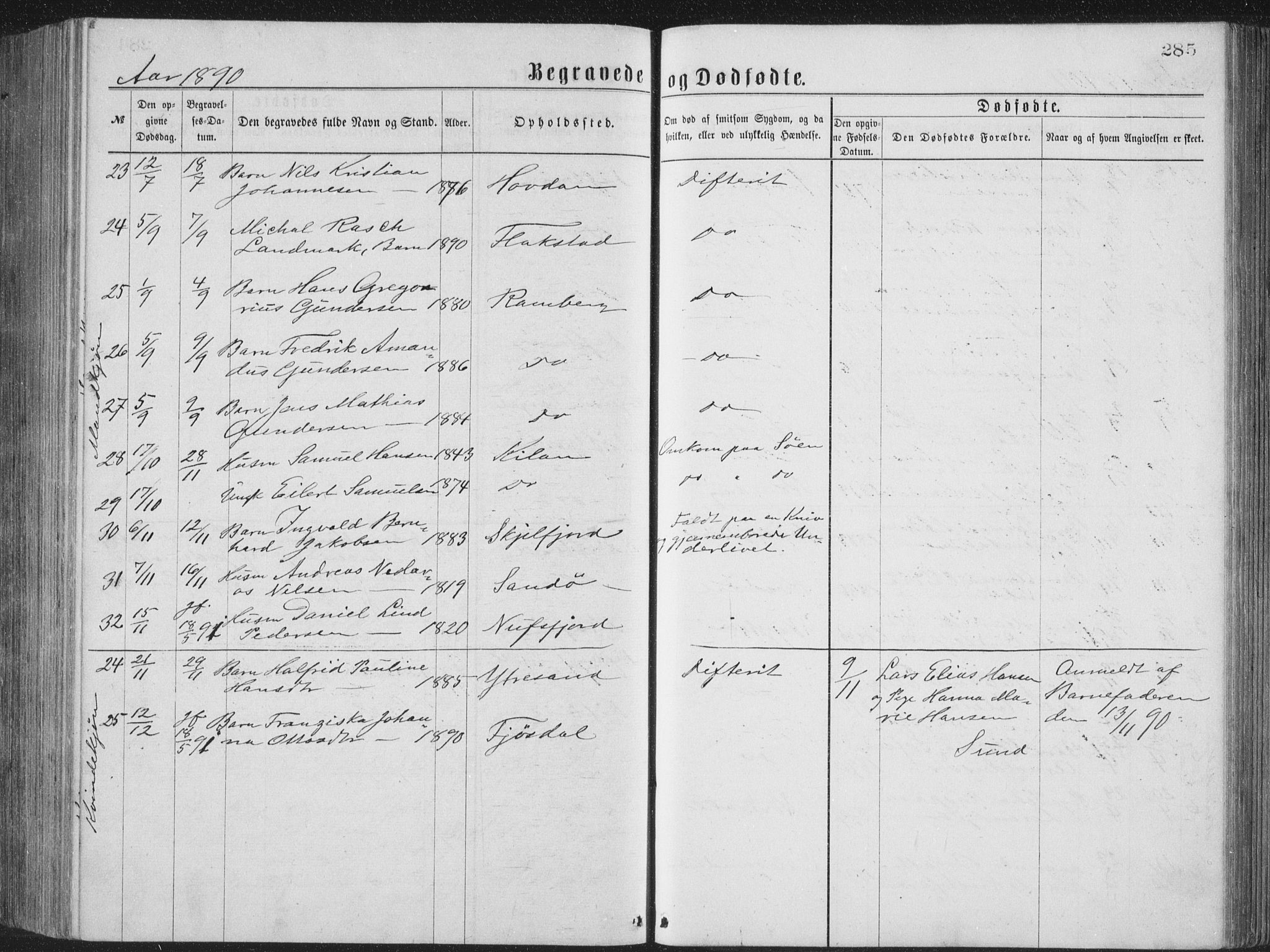 Ministerialprotokoller, klokkerbøker og fødselsregistre - Nordland, SAT/A-1459/885/L1213: Parish register (copy) no. 885C02, 1874-1892, p. 285