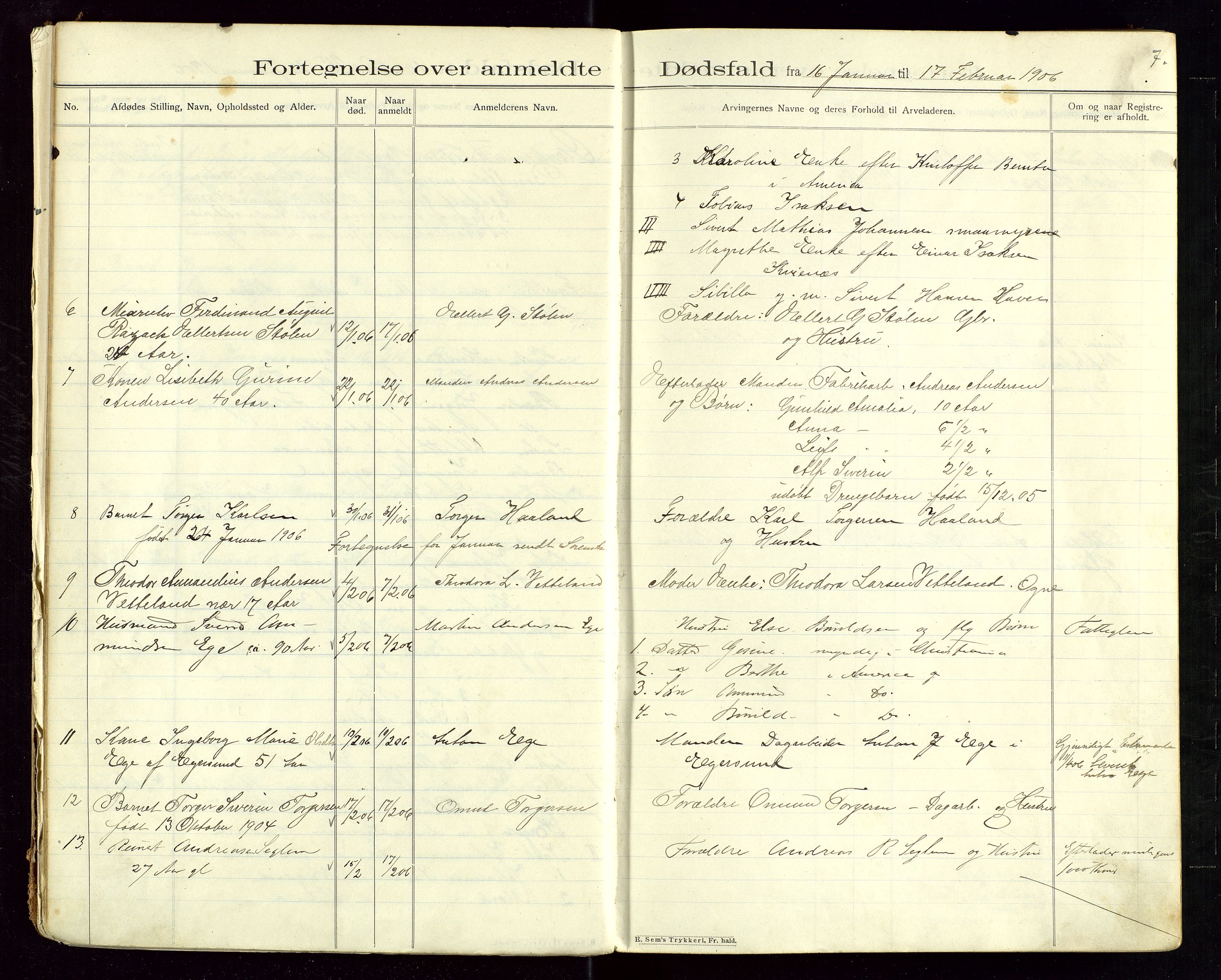 Eigersund lensmannskontor, AV/SAST-A-100171/Gga/L0005: "Dødsfalds-Protokol" m/alfabetisk navneregister, 1905-1913, p. 7