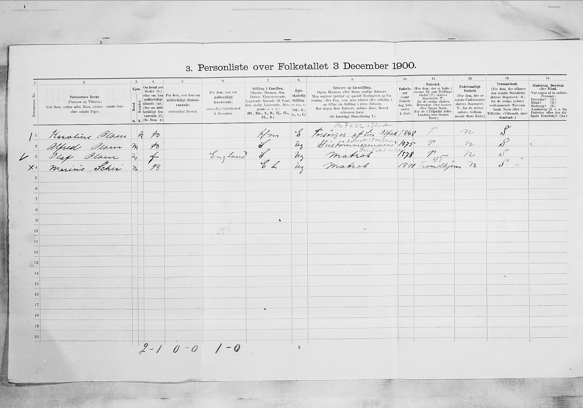 SAKO, 1900 census for Kragerø, 1900, p. 3825