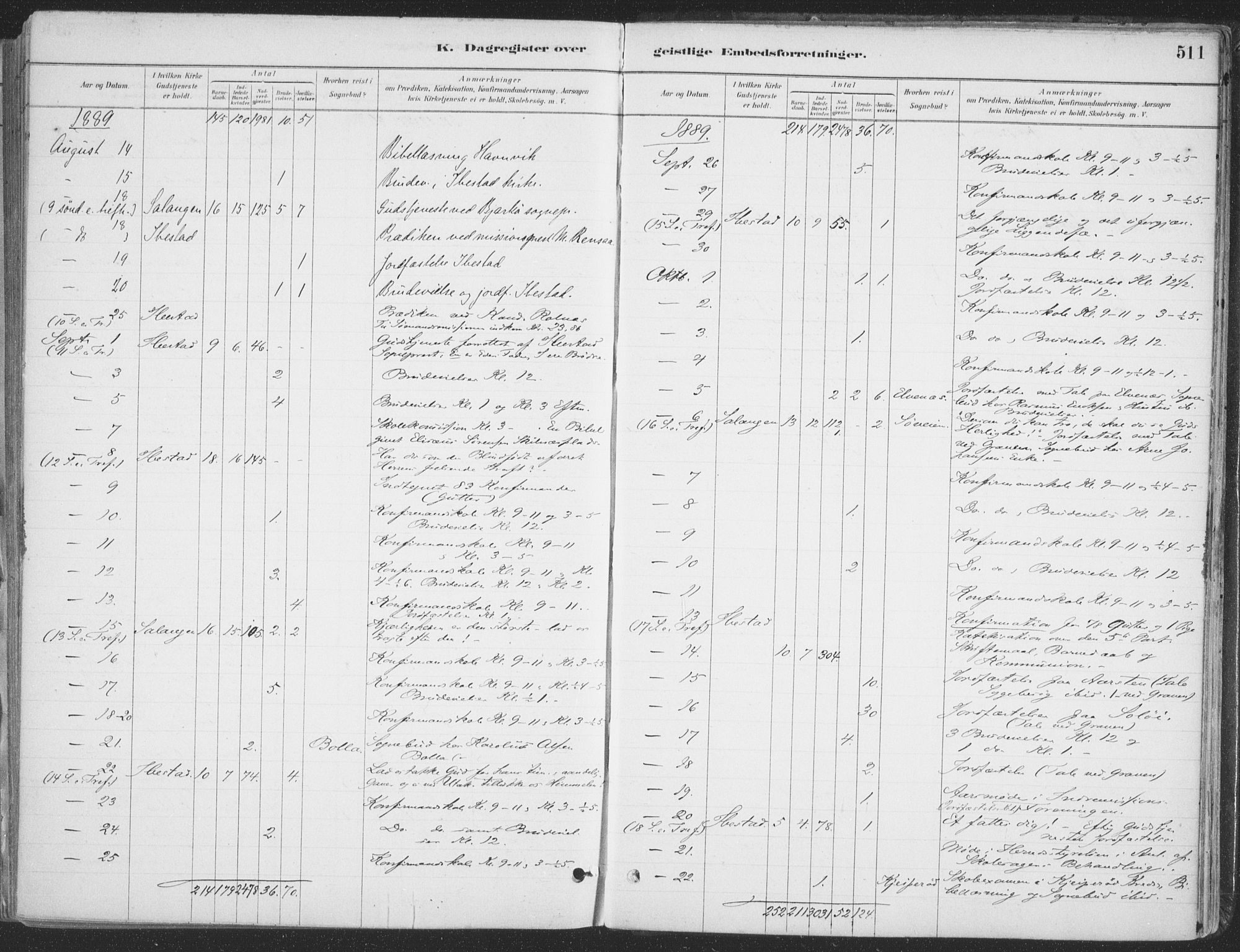 Ibestad sokneprestembete, AV/SATØ-S-0077/H/Ha/Haa/L0011kirke: Parish register (official) no. 11, 1880-1889, p. 511