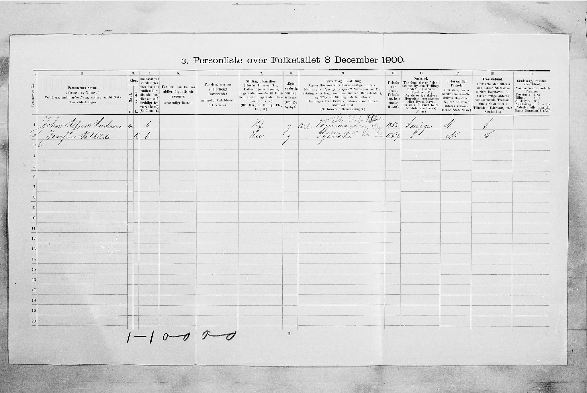 RA, 1900 census for Tønsberg, 1900, p. 5312