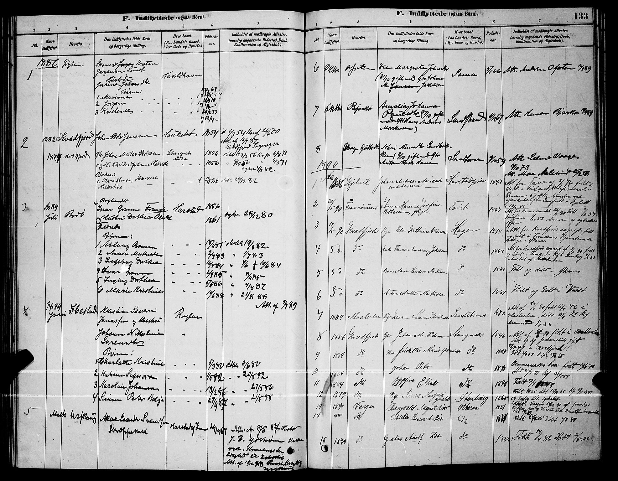 Trondenes sokneprestkontor, SATØ/S-1319/H/Hb/L0010klokker: Parish register (copy) no. 10, 1878-1890, p. 133