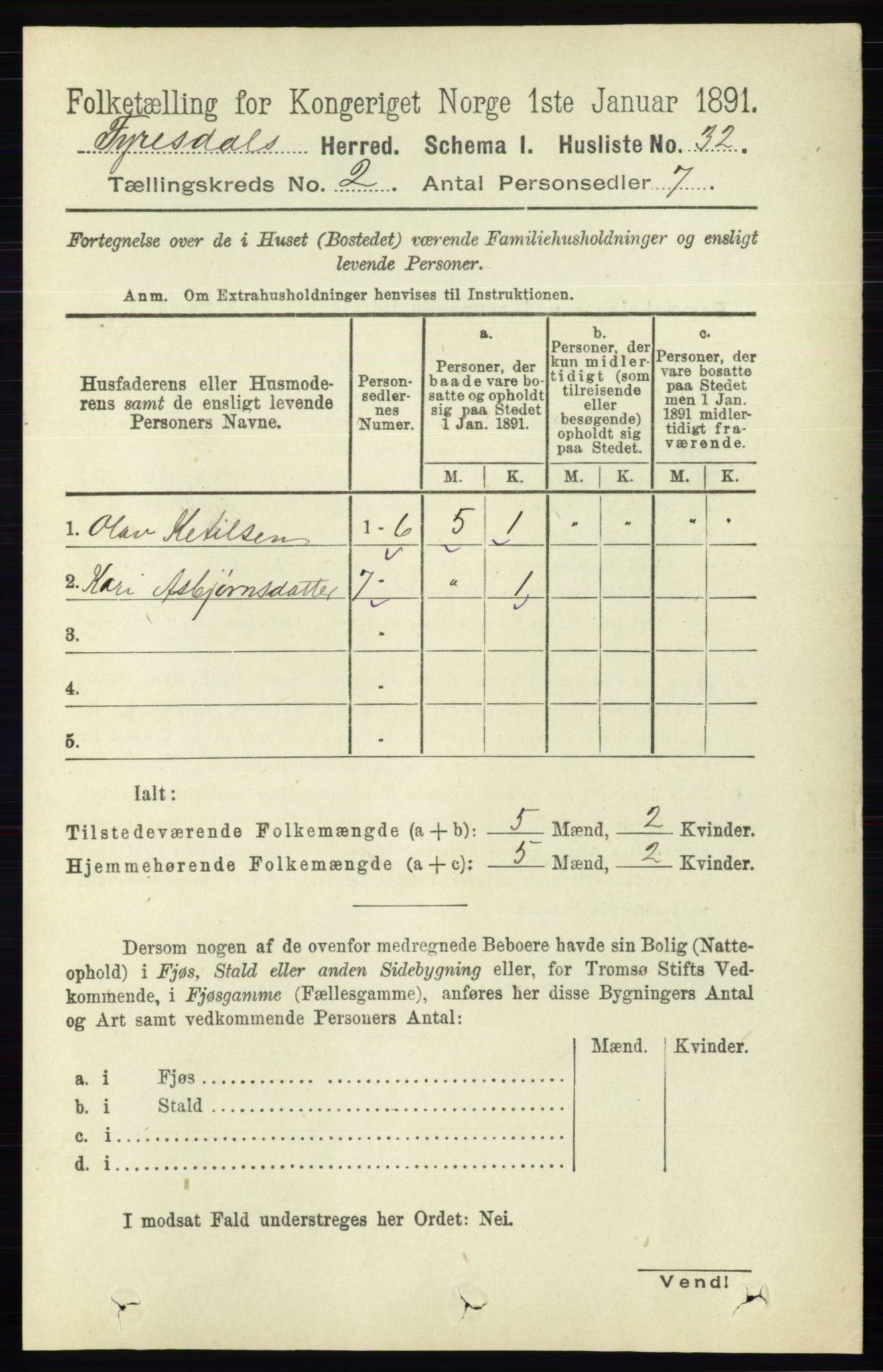 RA, 1891 census for 0831 Fyresdal, 1891, p. 287