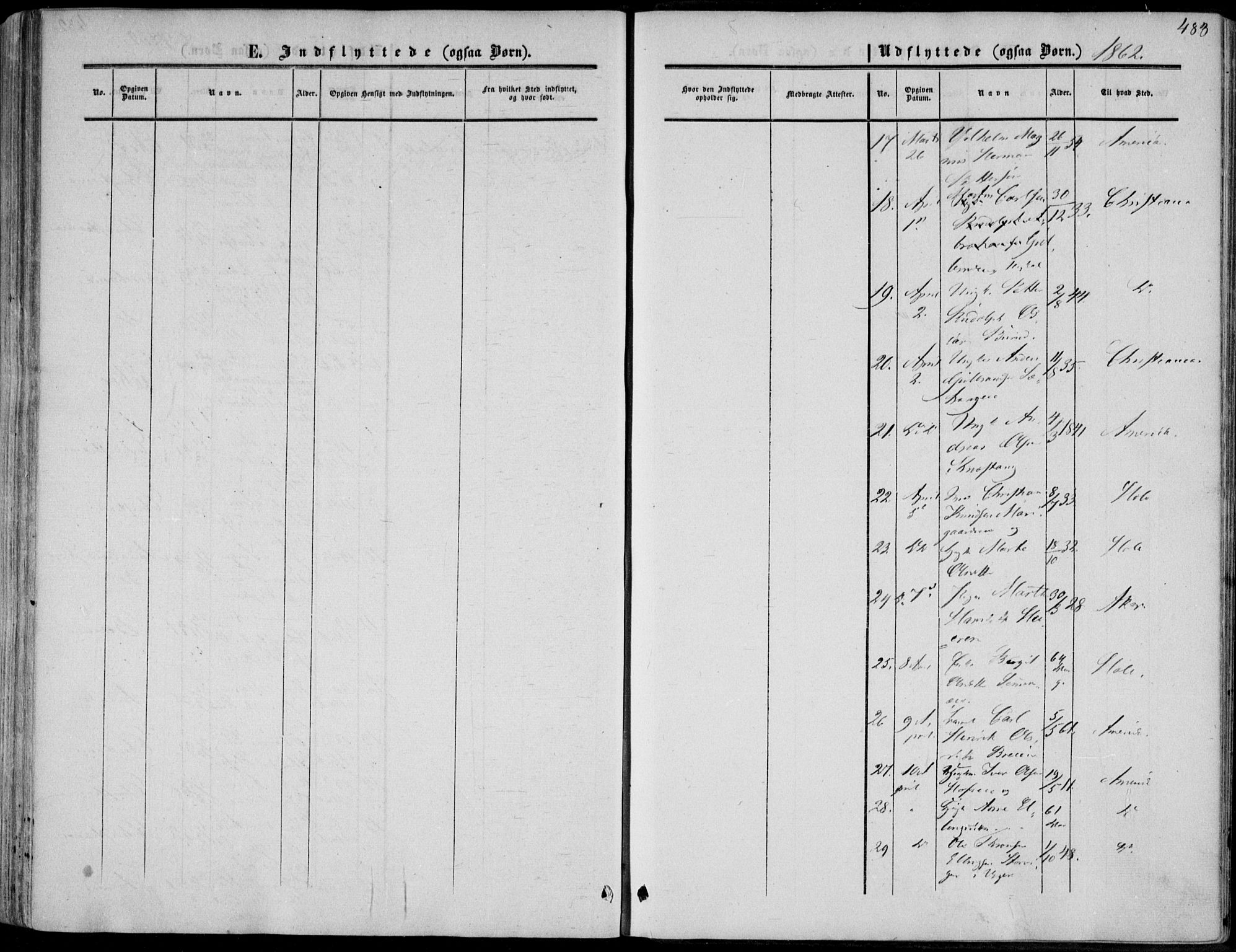 Norderhov kirkebøker, AV/SAKO-A-237/F/Fa/L0012: Parish register (official) no. 12, 1856-1865, p. 483