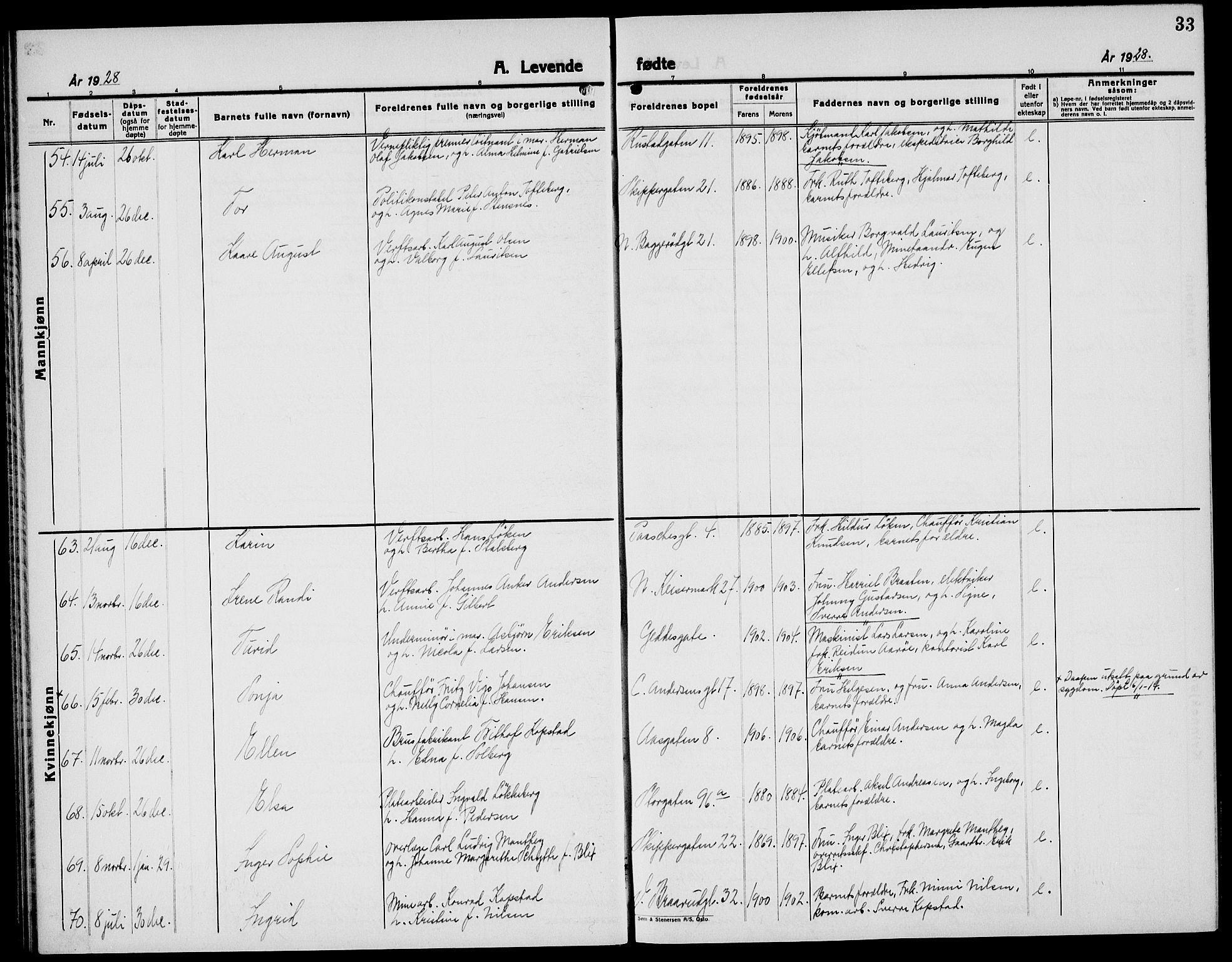 Horten kirkebøker, AV/SAKO-A-348/G/Ga/L0009: Parish register (copy) no. 9, 1926-1936, p. 33