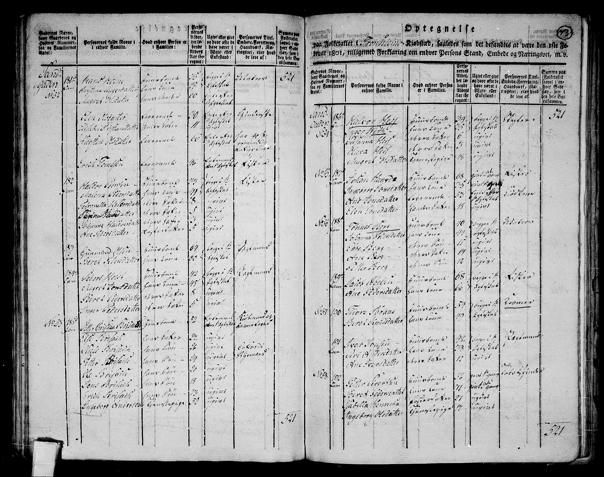 RA, 1801 census for 1601 Trondheim, 1801, p. 72b-73a