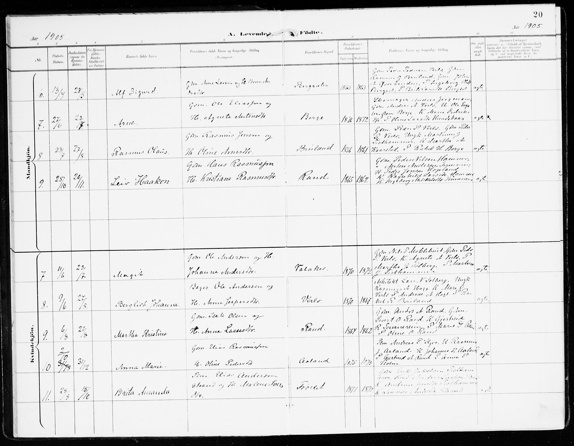 Innvik sokneprestembete, SAB/A-80501: Parish register (official) no. D 2, 1900-1921, p. 20