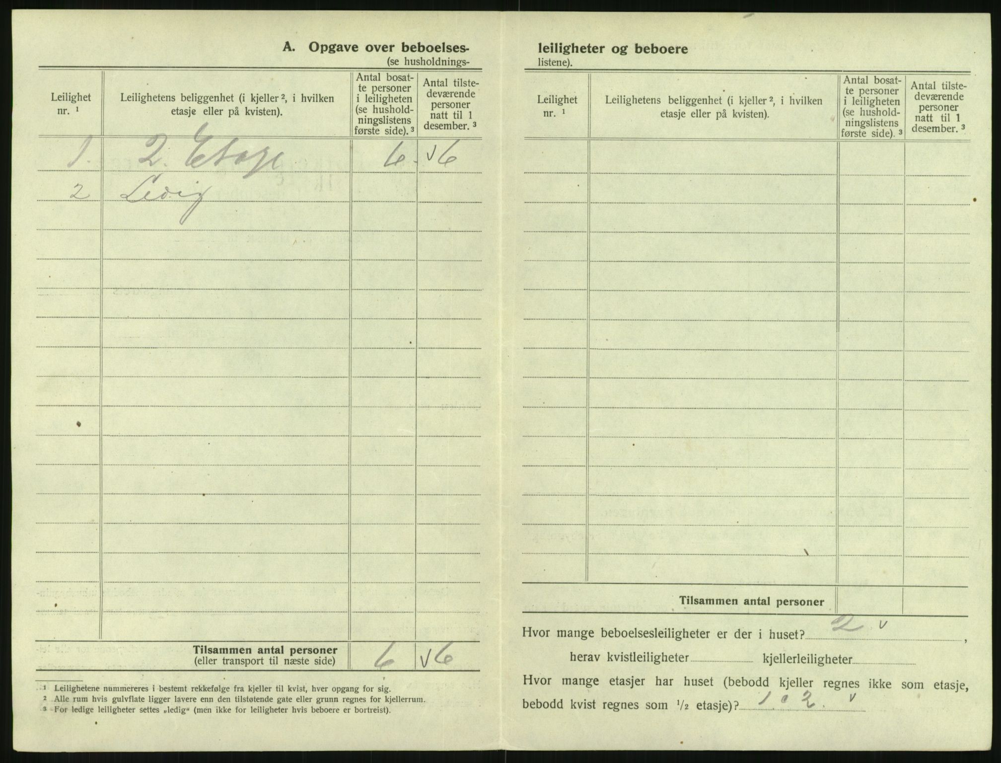 SAKO, 1920 census for Svelvik, 1920, p. 412