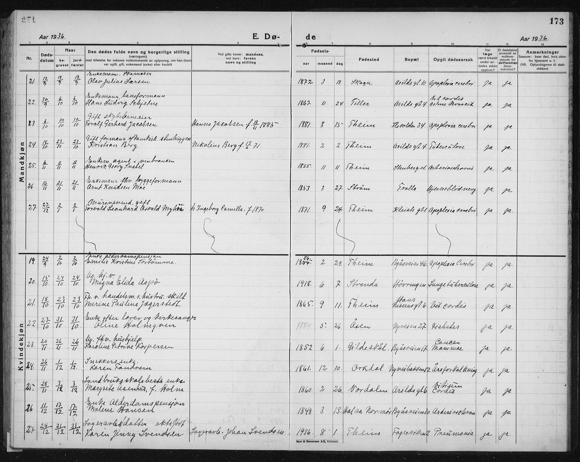 Ministerialprotokoller, klokkerbøker og fødselsregistre - Sør-Trøndelag, SAT/A-1456/603/L0176: Parish register (copy) no. 603C04, 1923-1941, p. 173