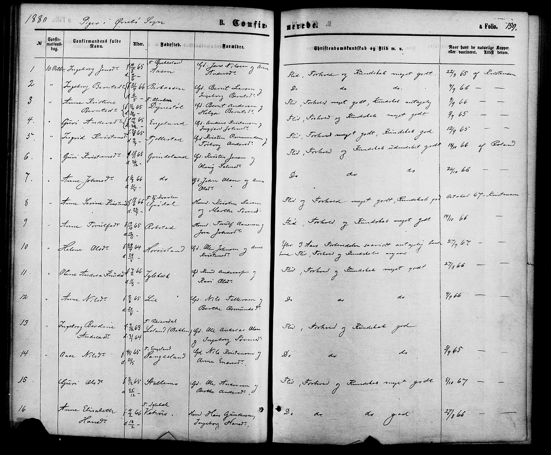 Vennesla sokneprestkontor, AV/SAK-1111-0045/Fa/Fac/L0008: Parish register (official) no. A 8, 1874-1883, p. 159