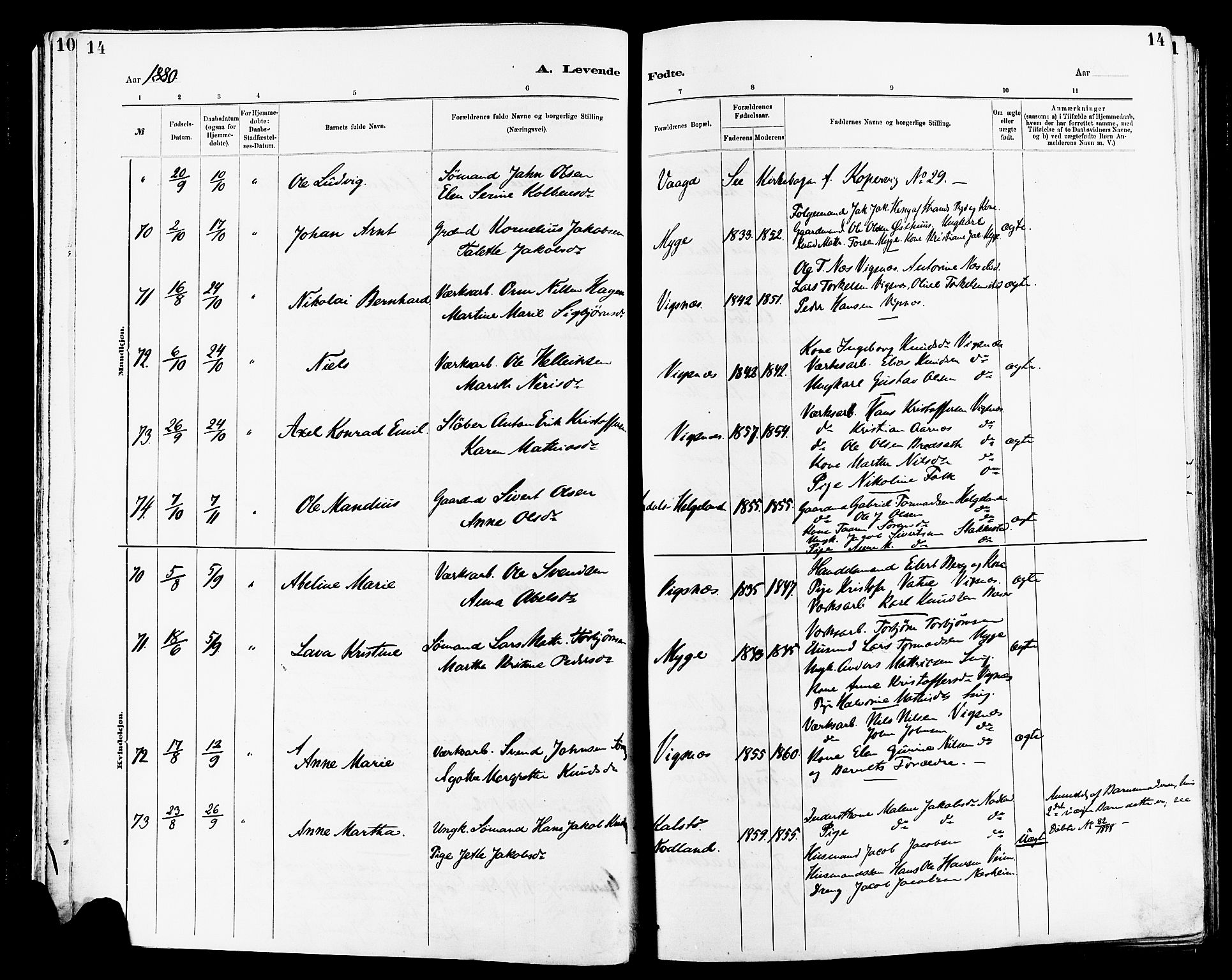 Avaldsnes sokneprestkontor, AV/SAST-A -101851/H/Ha/Haa/L0014: Parish register (official) no. A 14, 1880-1889, p. 14