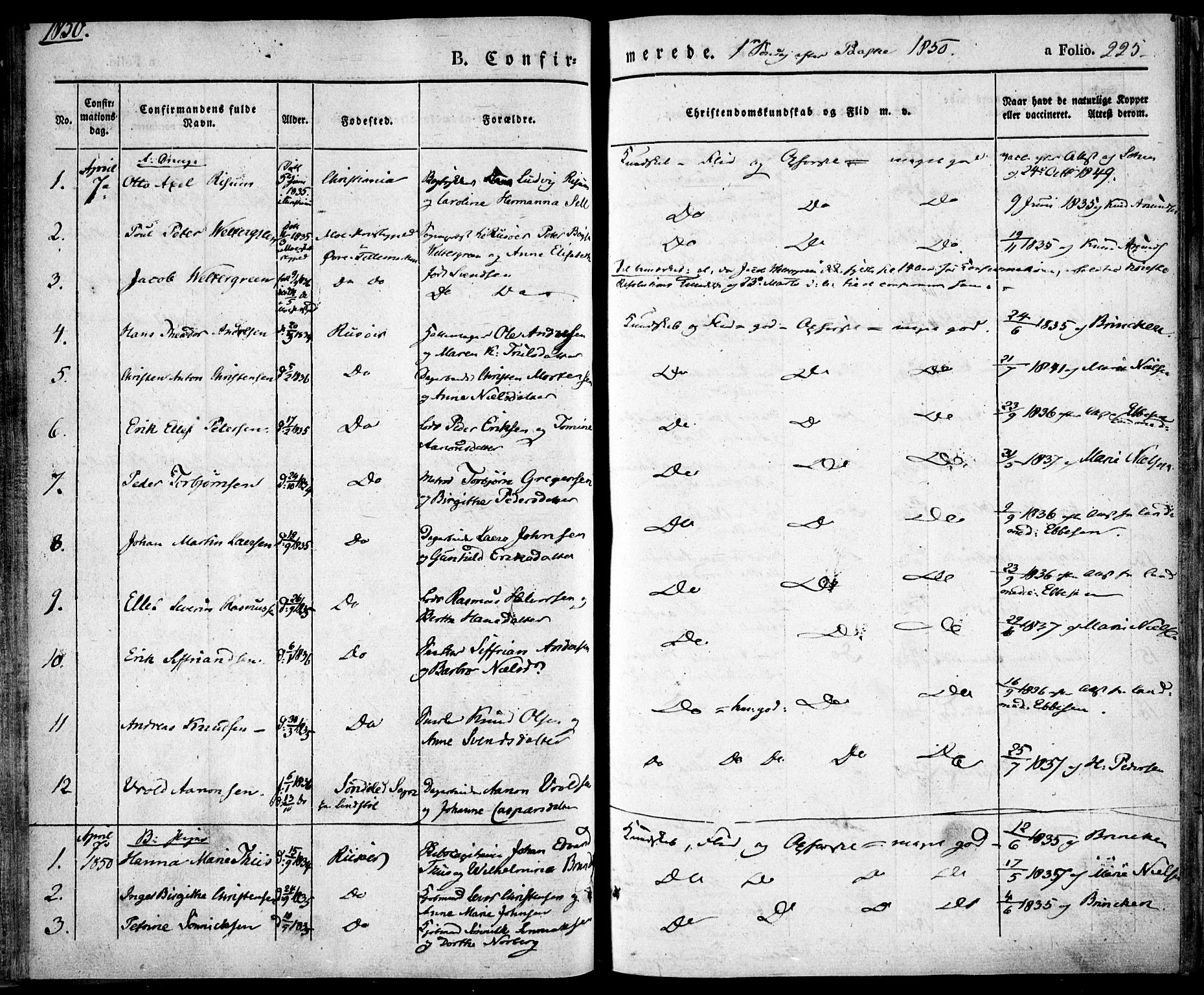 Risør sokneprestkontor, SAK/1111-0035/F/Fa/L0003: Parish register (official) no. A 3, 1838-1864, p. 225