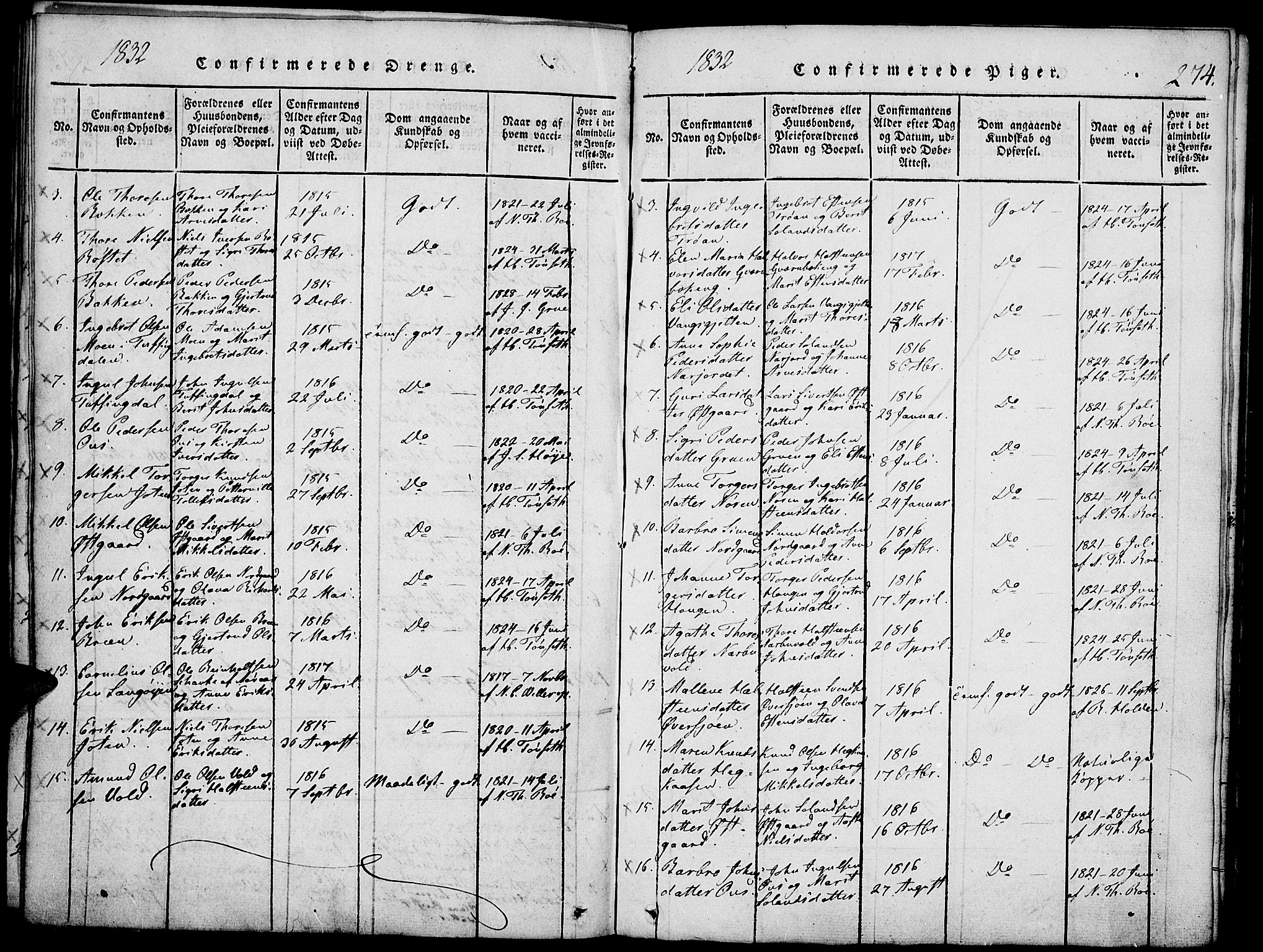 Tolga prestekontor, SAH/PREST-062/K/L0004: Parish register (official) no. 4, 1815-1836, p. 274