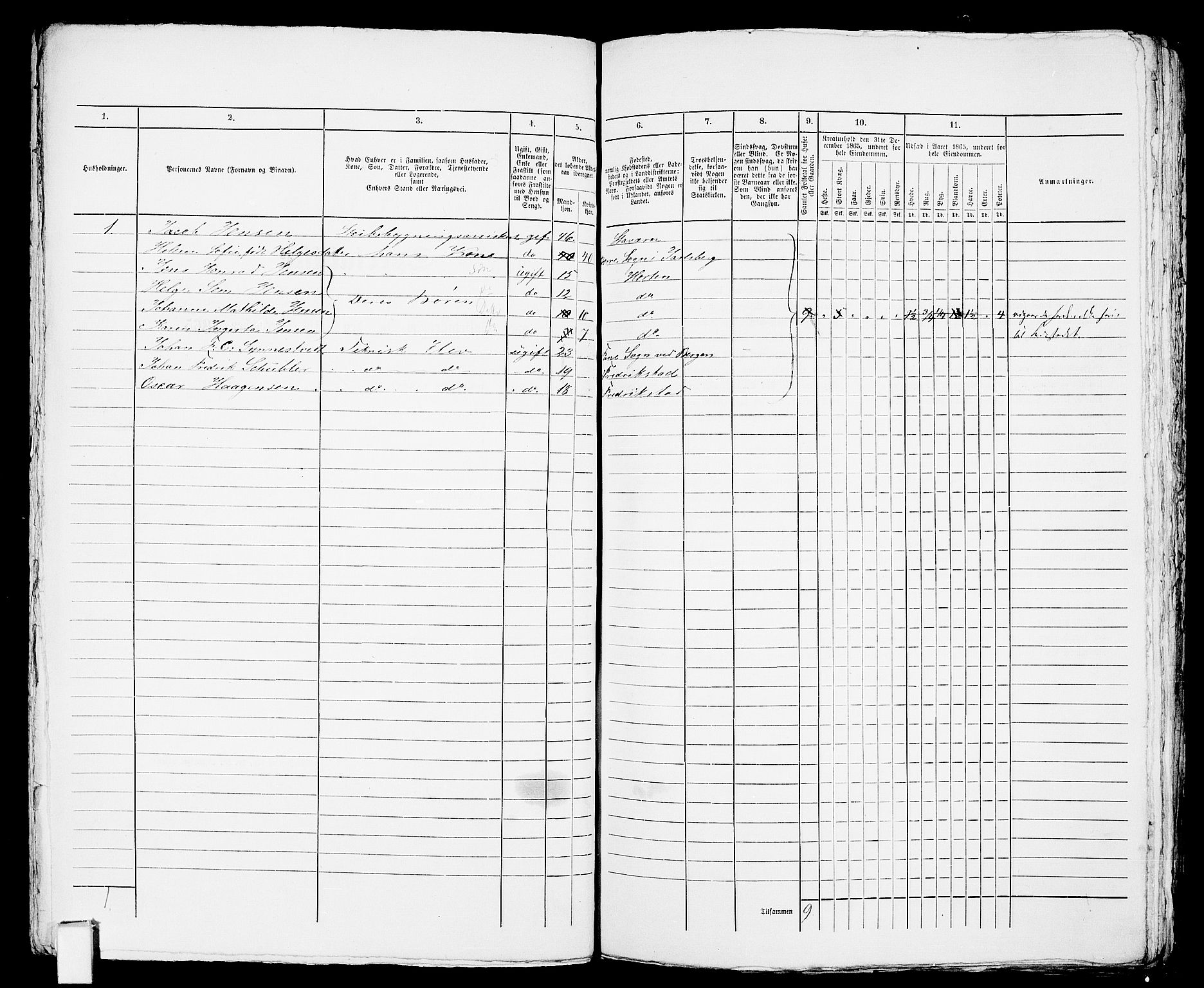 RA, 1865 census for Horten, 1865, p. 145