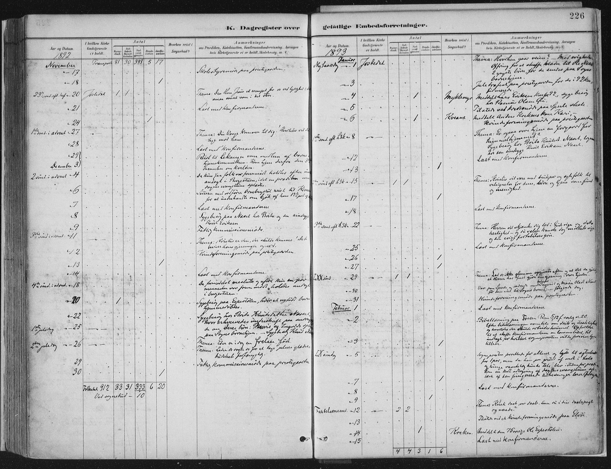 Jostedal sokneprestembete, AV/SAB-A-80601/H/Haa/Haab/L0001: Parish register (official) no. B 1, 1887-1914, p. 226